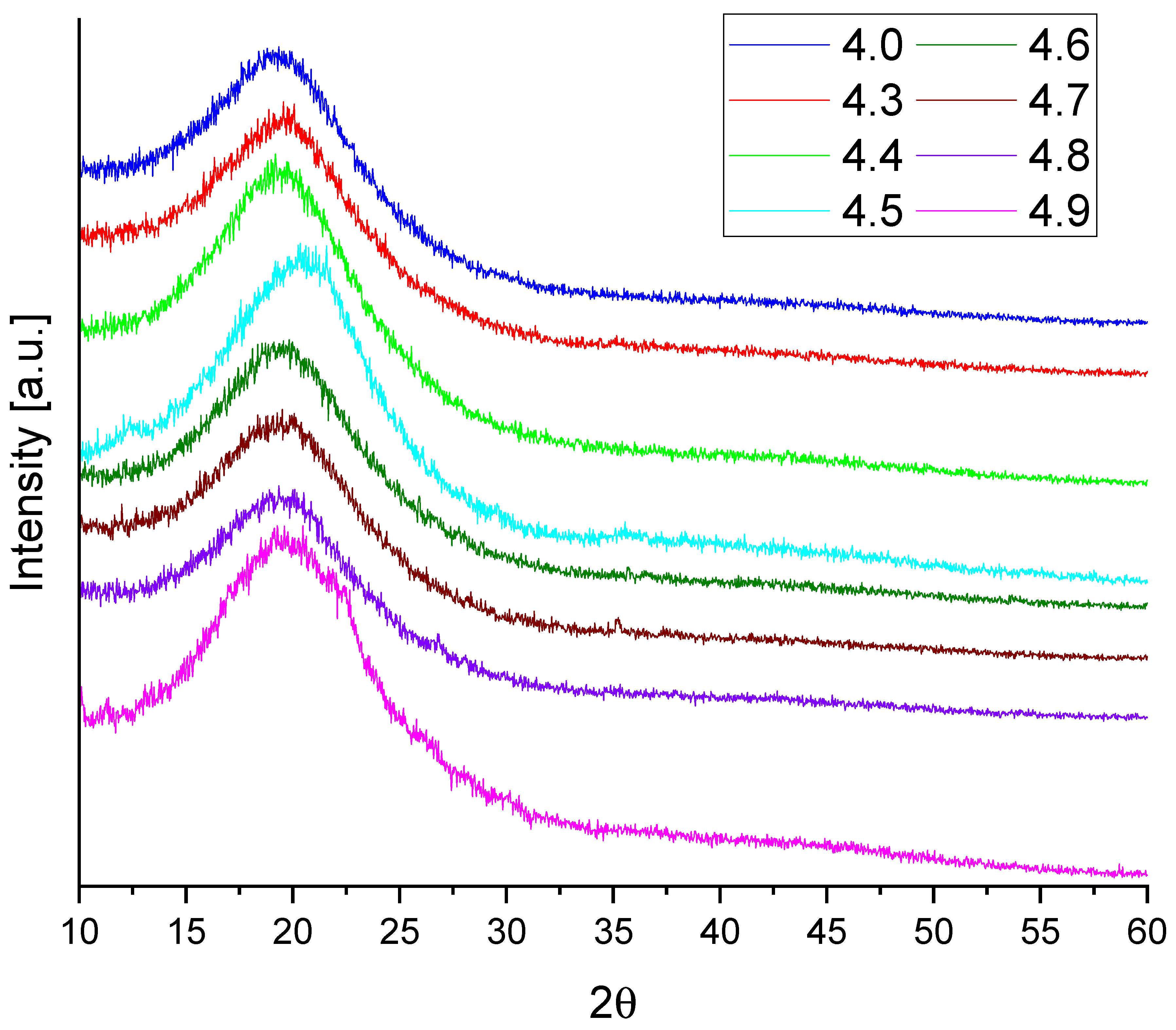 Sustainability 18 01497 g007