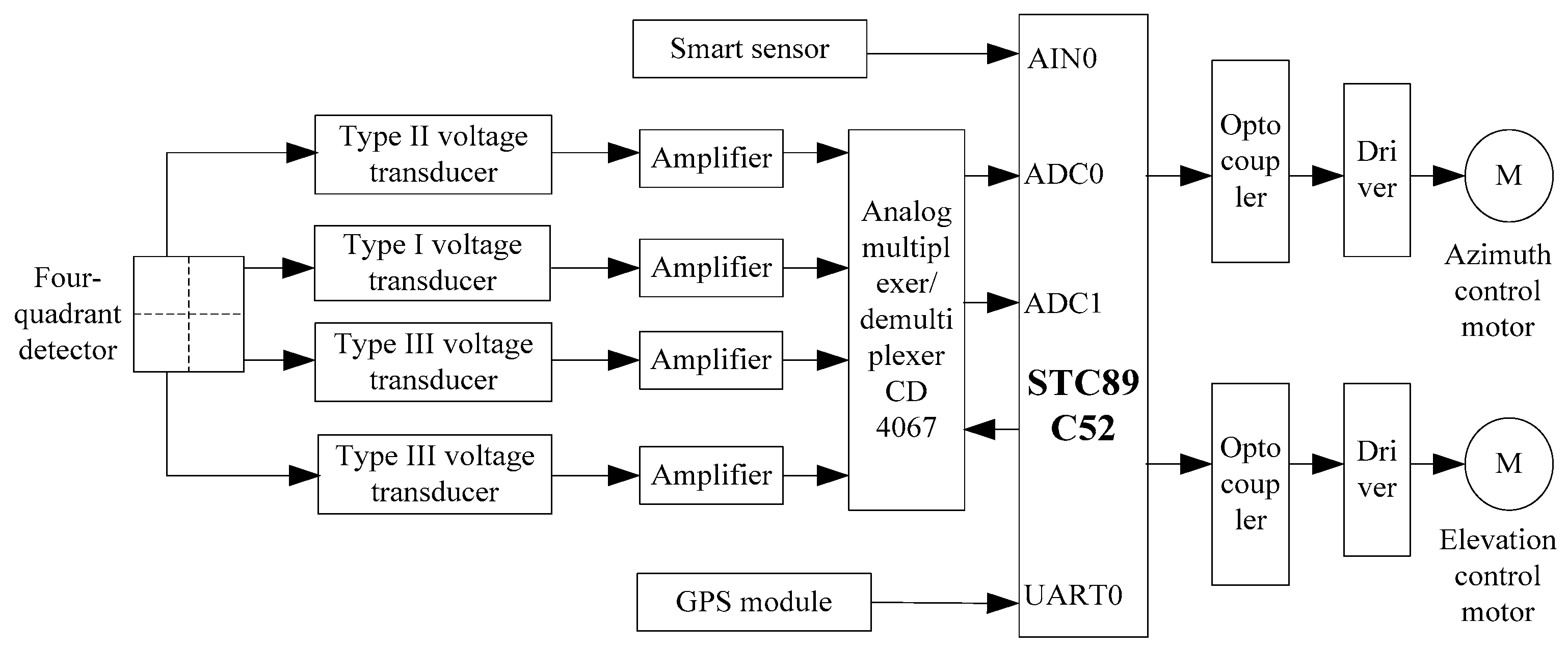 Sustainability 18 01503 g001 Sustainability 18 01503 g001