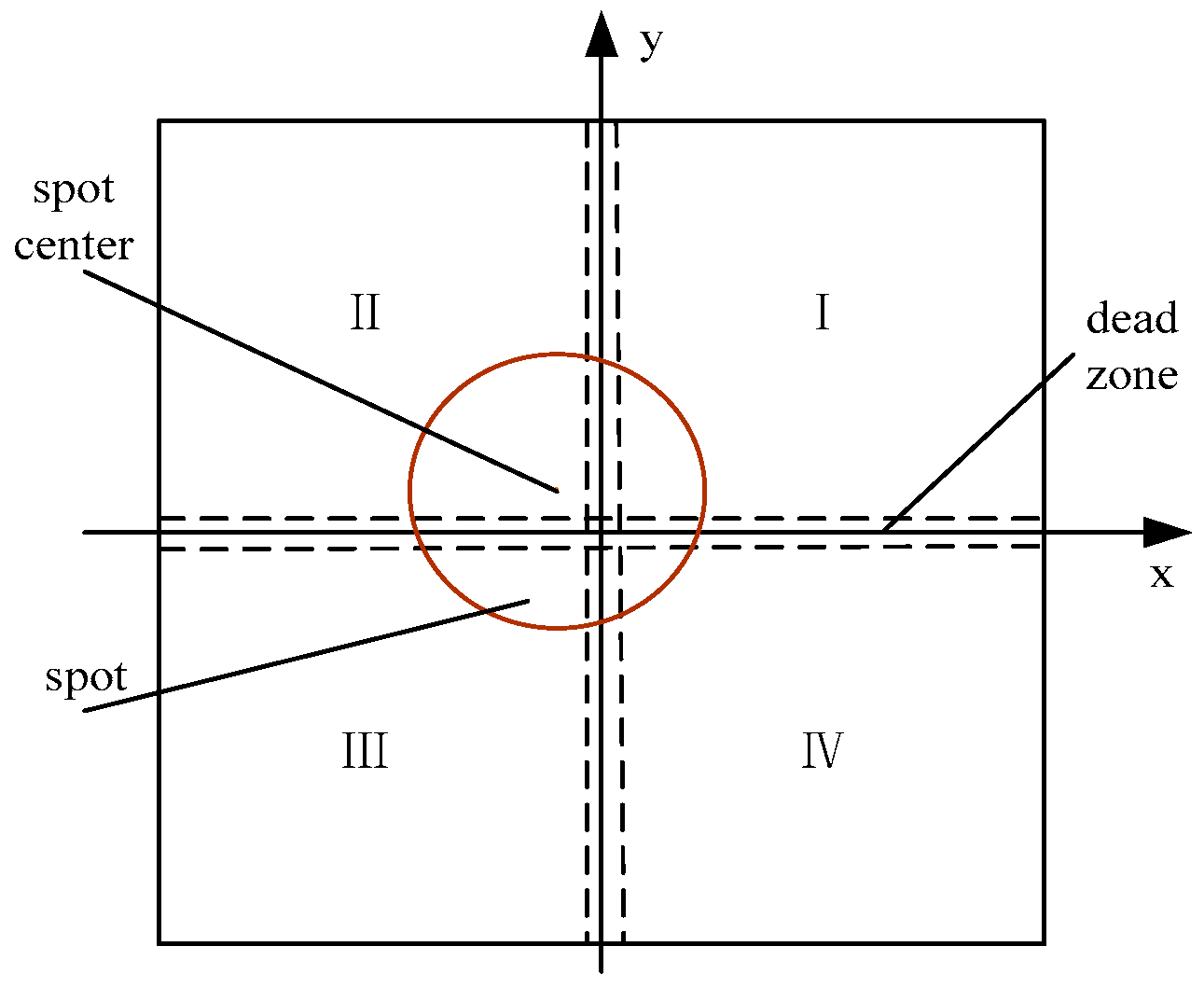 Sustainability 18 01503 g002 Sustainability 18 01503 g002