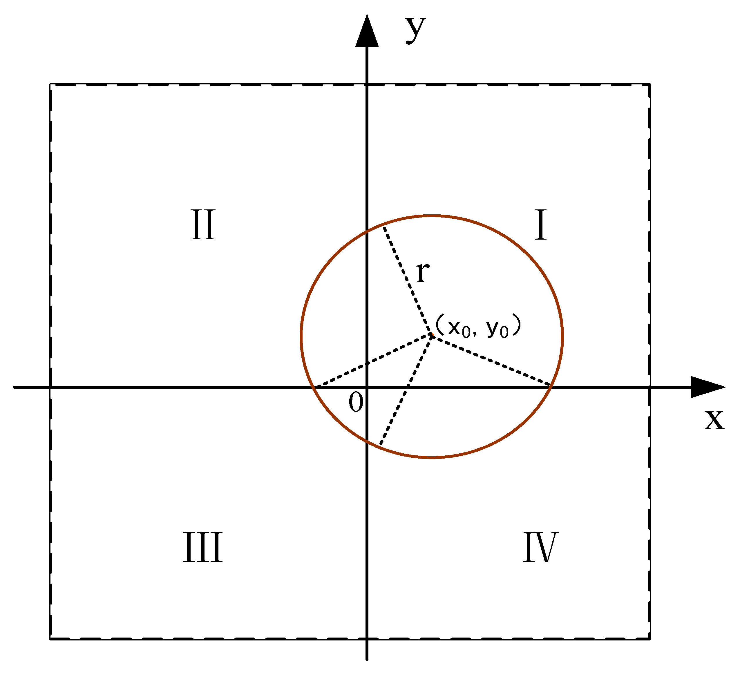 Sustainability 18 01503 g003 Sustainability 18 01503 g003