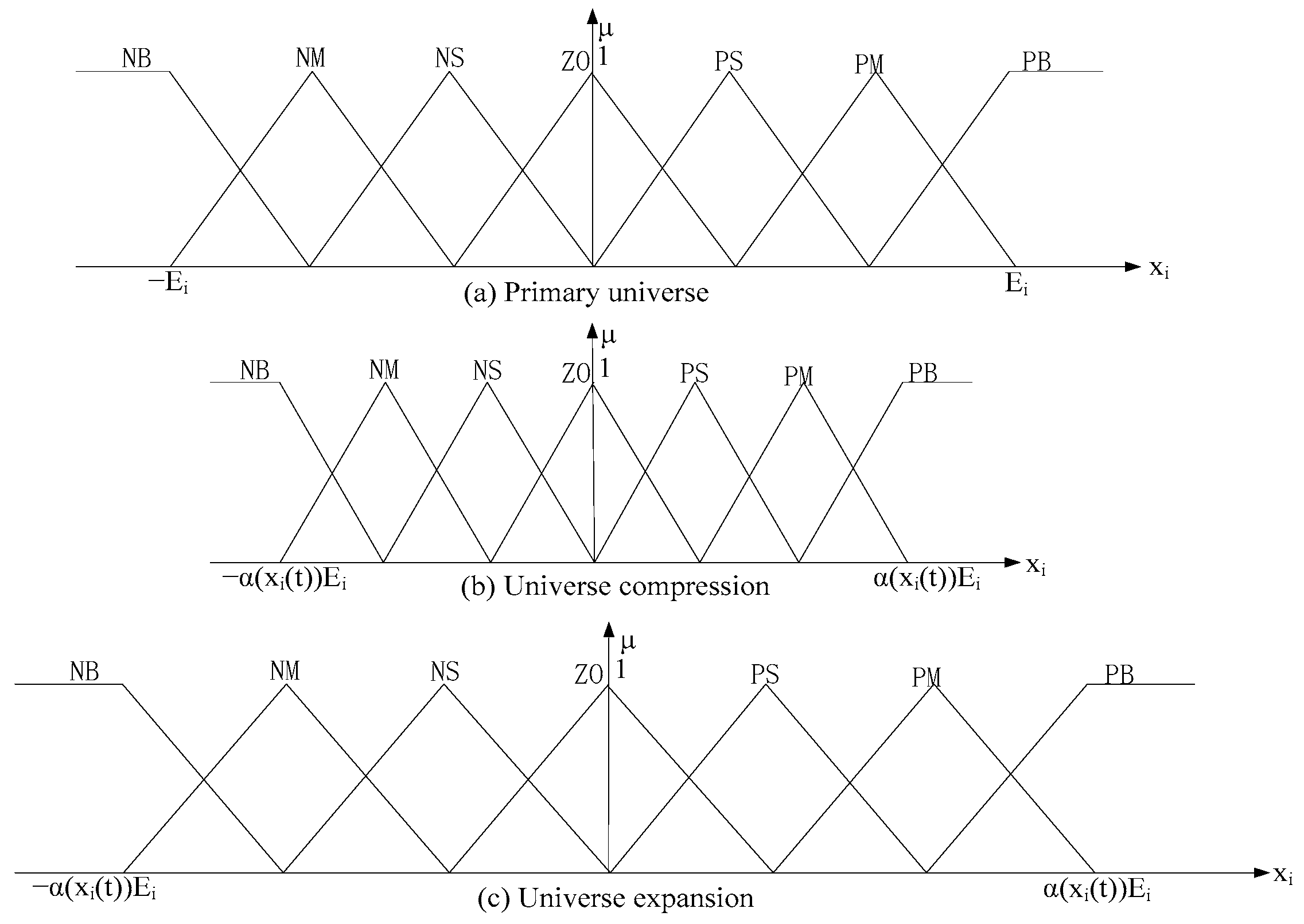 Sustainability 18 01503 g006 Sustainability 18 01503 g006
