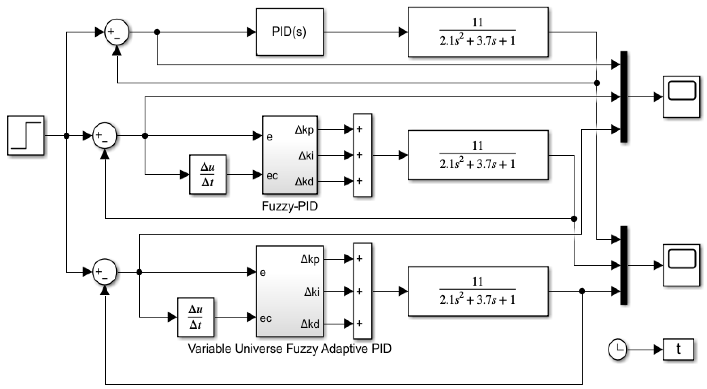 Sustainability 18 01503 g010 Sustainability 18 01503 g010
