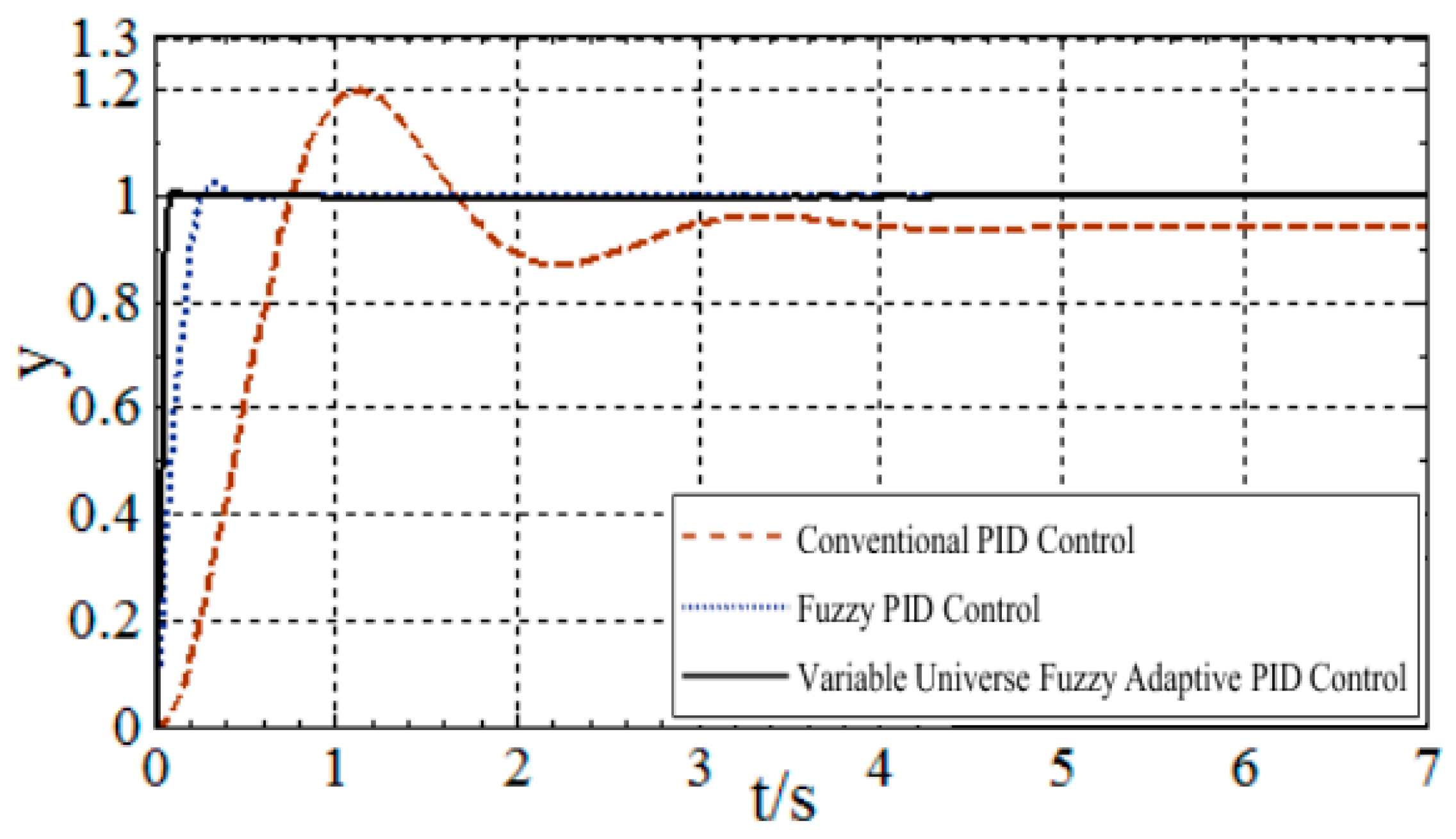 Sustainability 18 01503 g011 Sustainability 18 01503 g011