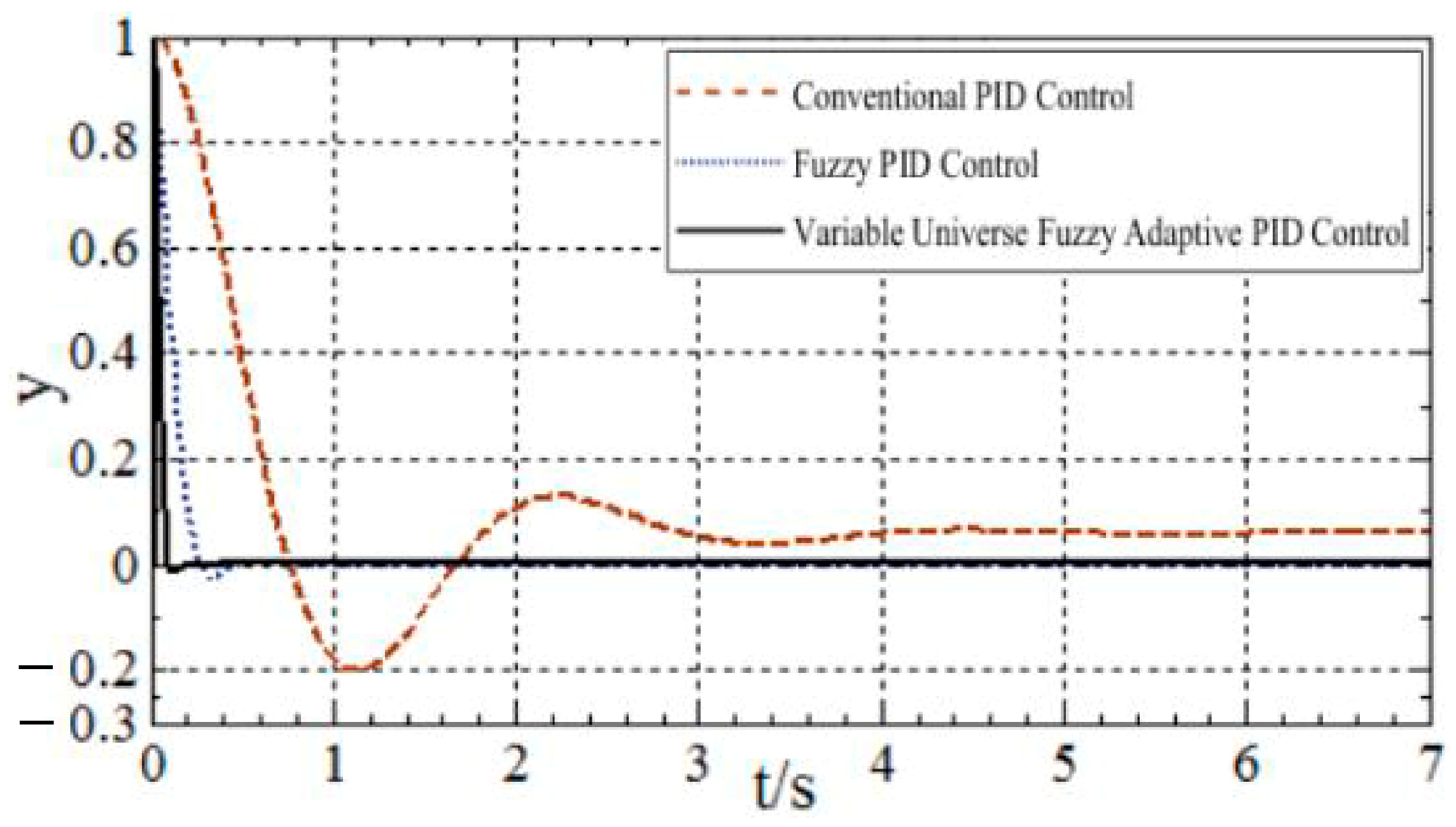 Sustainability 18 01503 g012 Sustainability 18 01503 g012