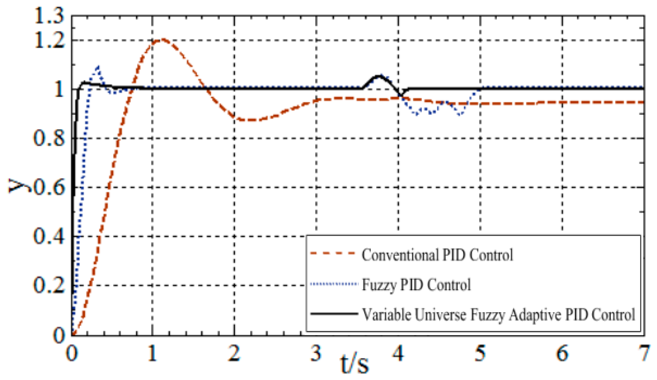 Sustainability 18 01503 g013 Sustainability 18 01503 g013