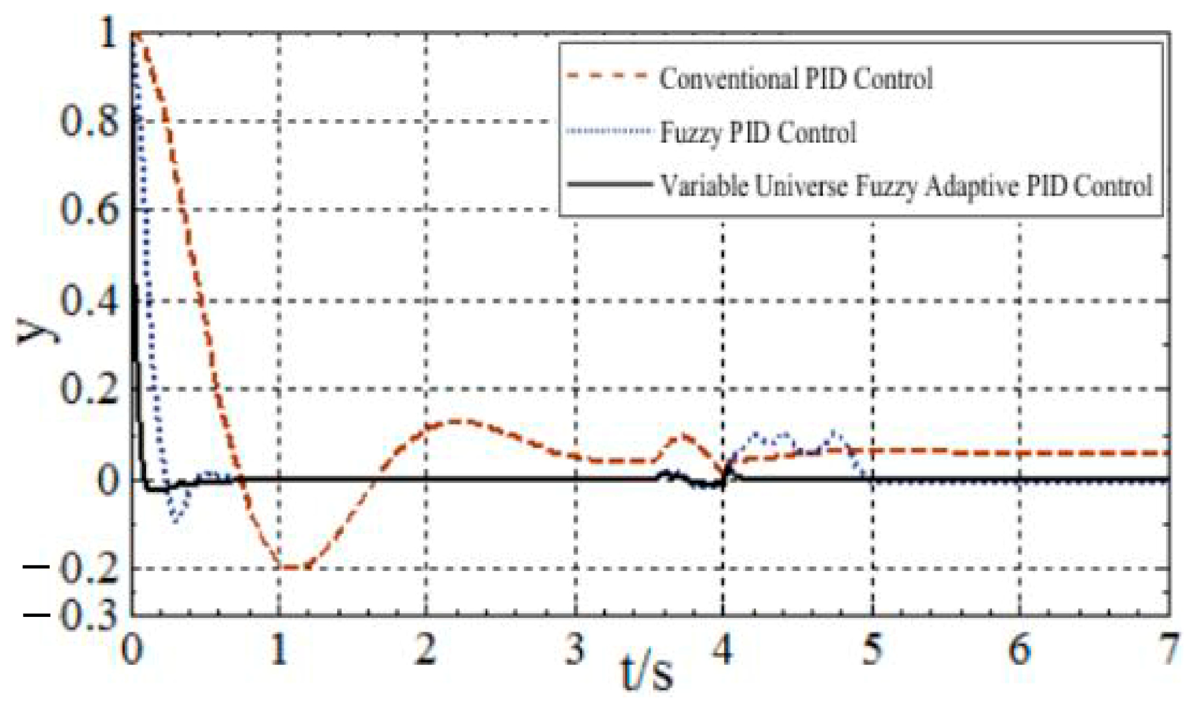 Sustainability 18 01503 g014 Sustainability 18 01503 g014