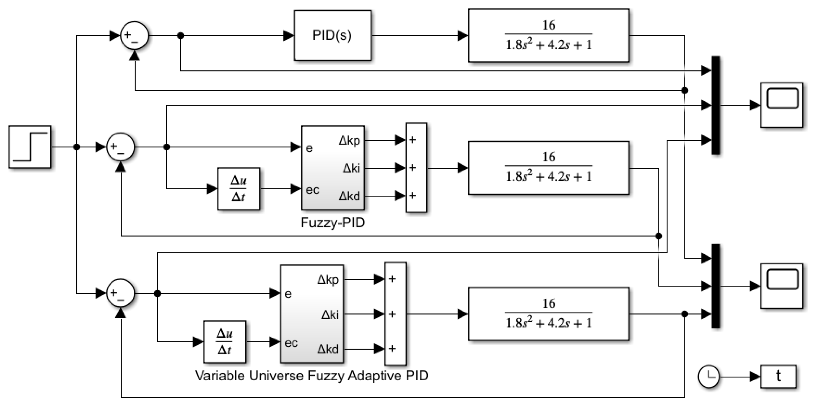 Sustainability 18 01503 g015 Sustainability 18 01503 g015