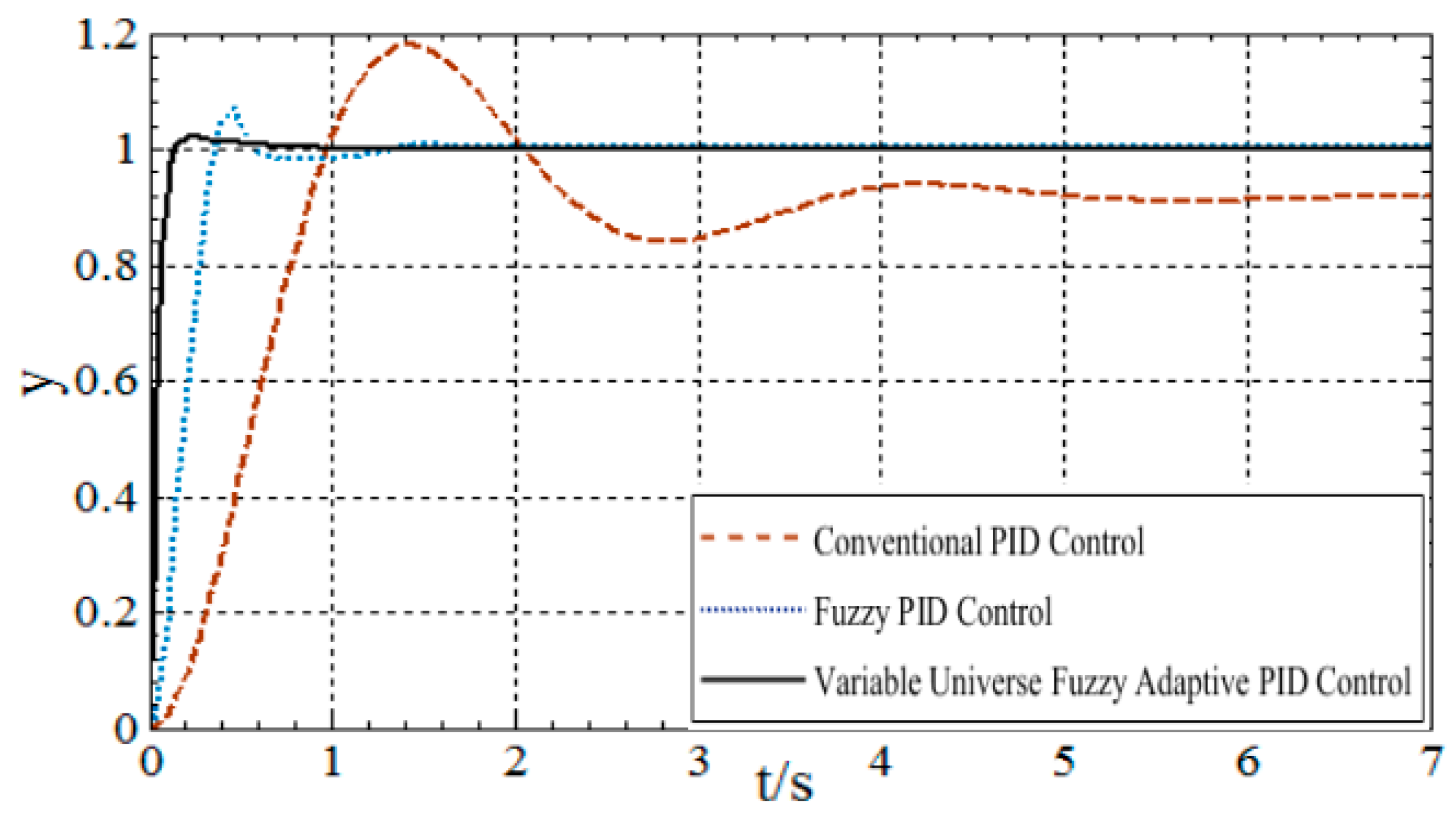 Sustainability 18 01503 g016 Sustainability 18 01503 g016