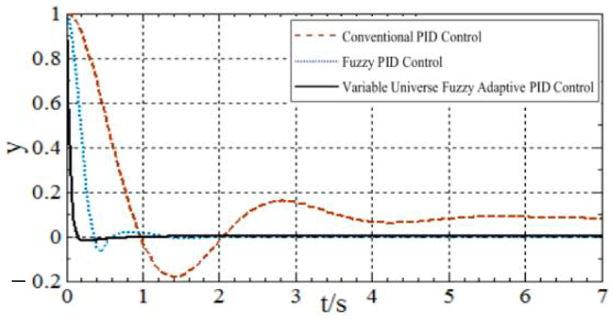 Sustainability 18 01503 g017 Sustainability 18 01503 g017