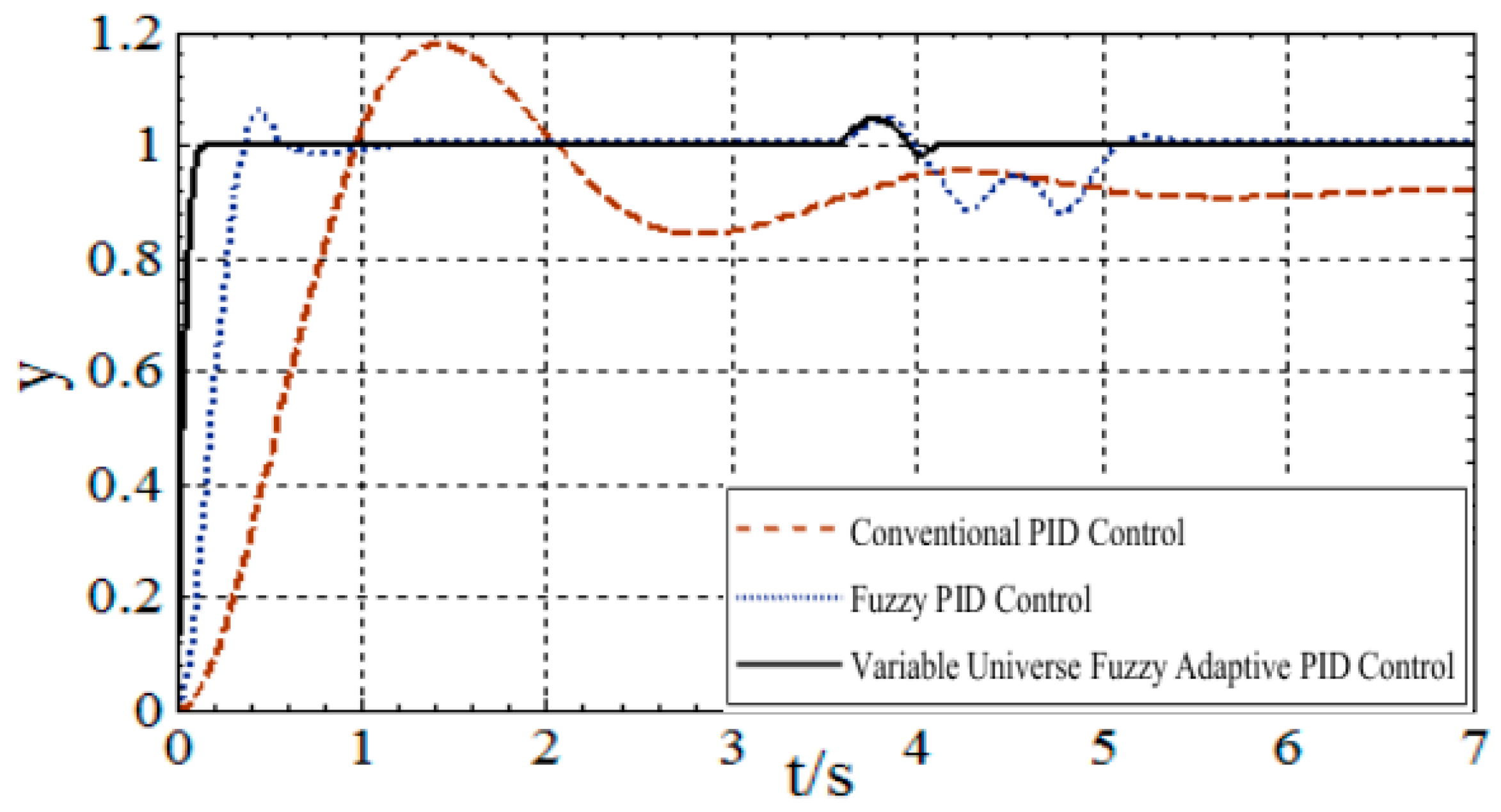 Sustainability 18 01503 g018 Sustainability 18 01503 g018