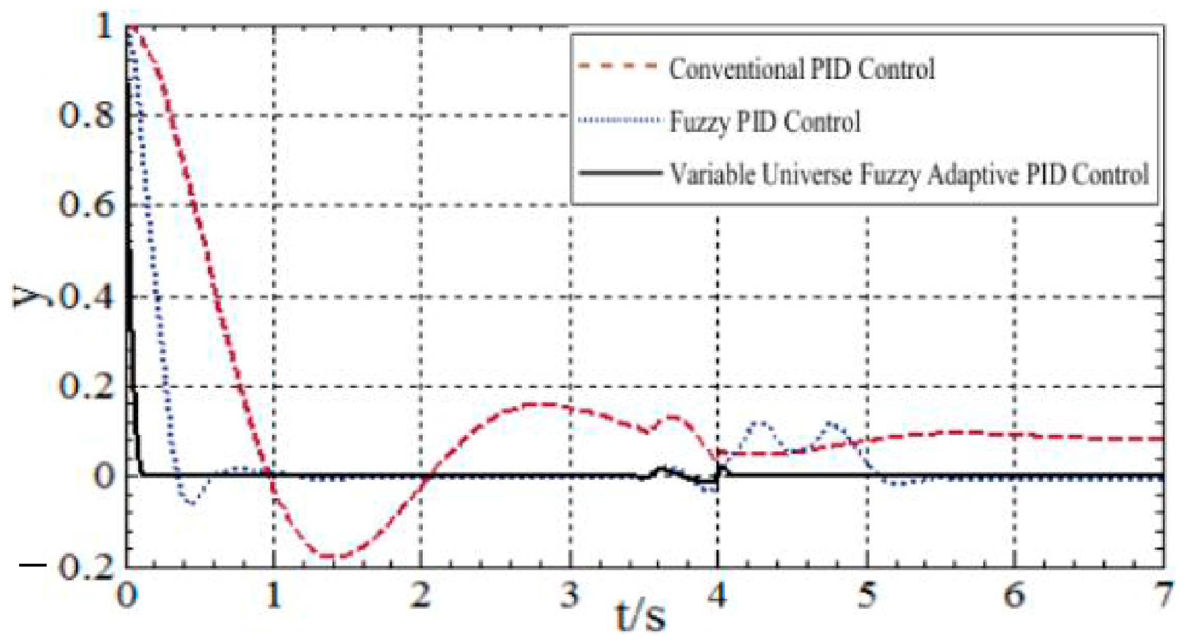 Sustainability 18 01503 g019 Sustainability 18 01503 g019