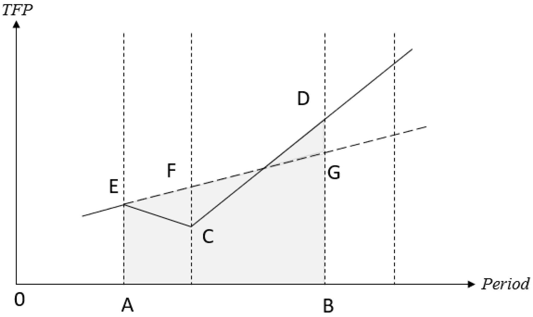 Sustainability 18 01505 g002