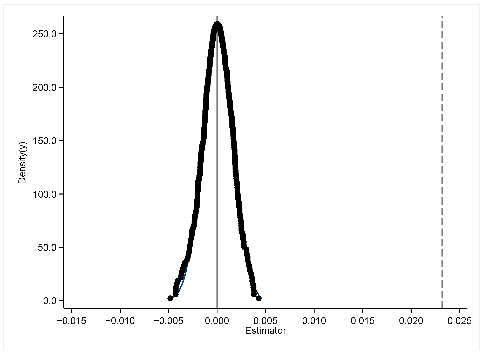 Sustainability 18 01505 g005