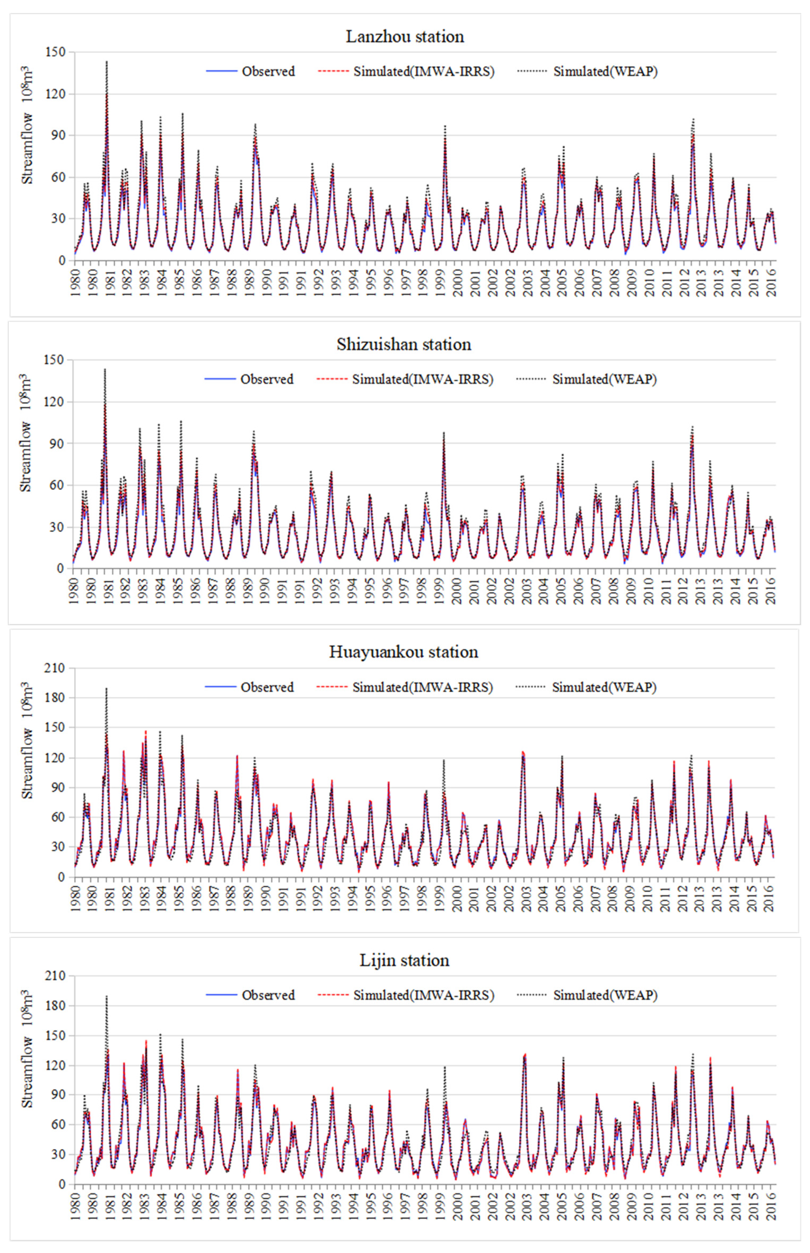 Sustainability 18 01541 g007 Sustainability 18 01541 g007