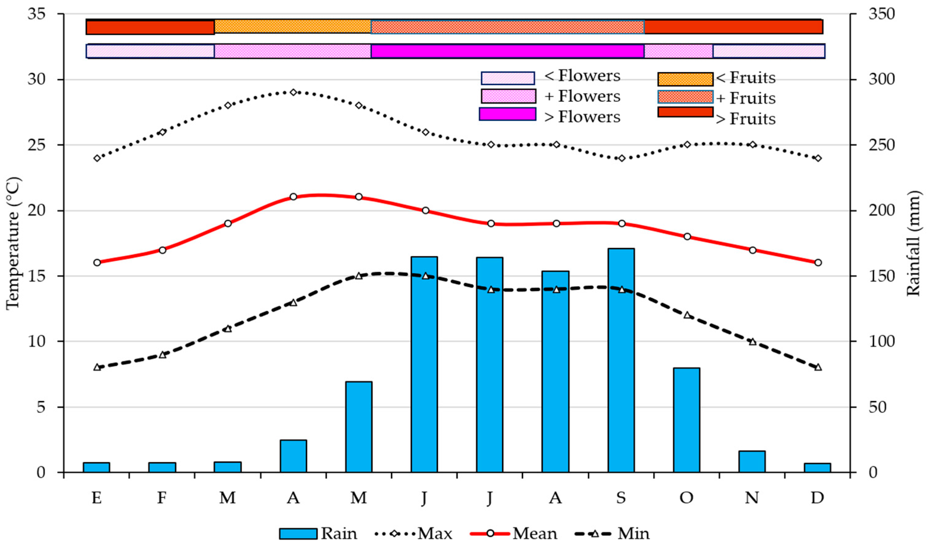 Sustainability 18 01630 g012
