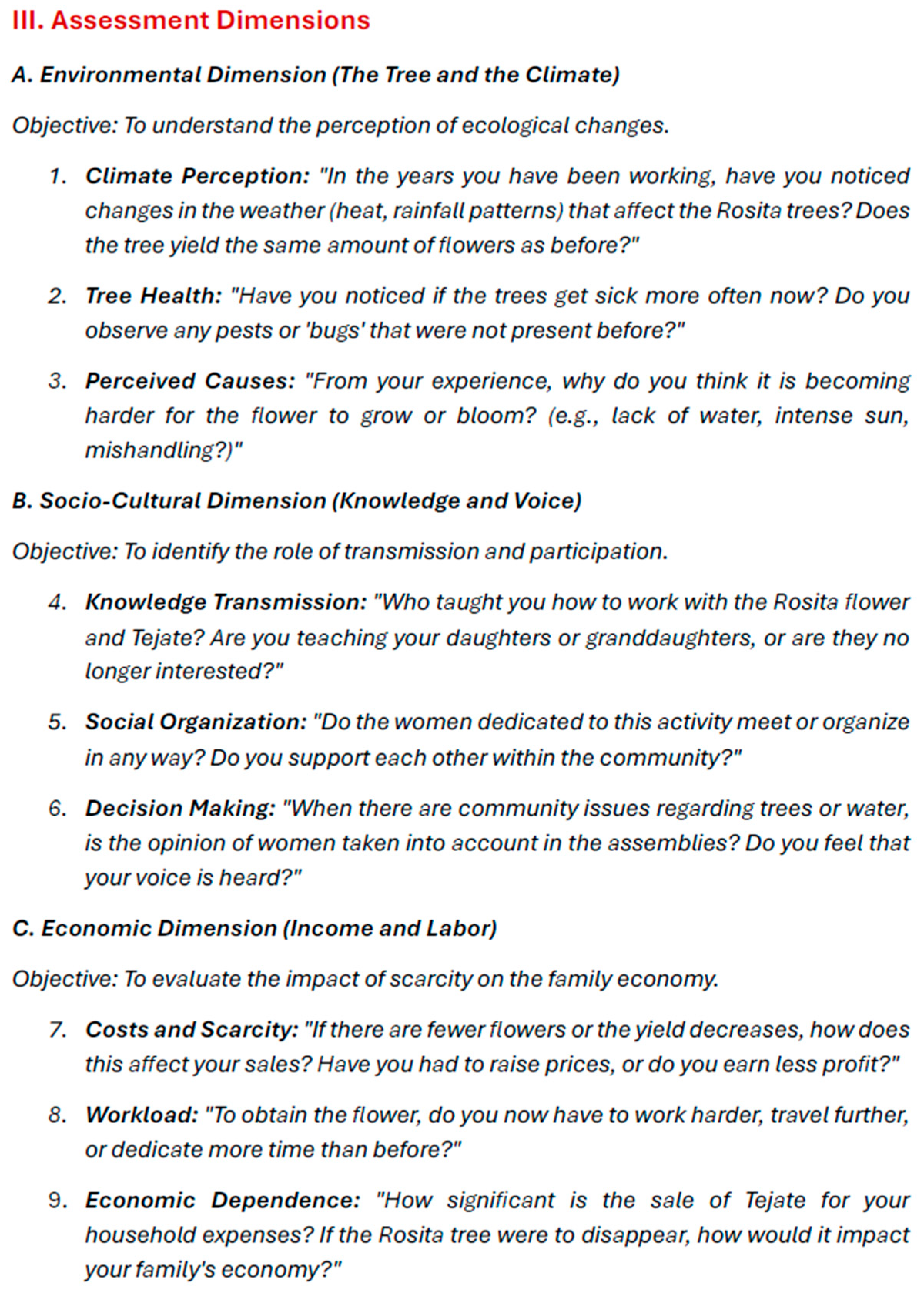 Sustainability 18 01630 g0a2