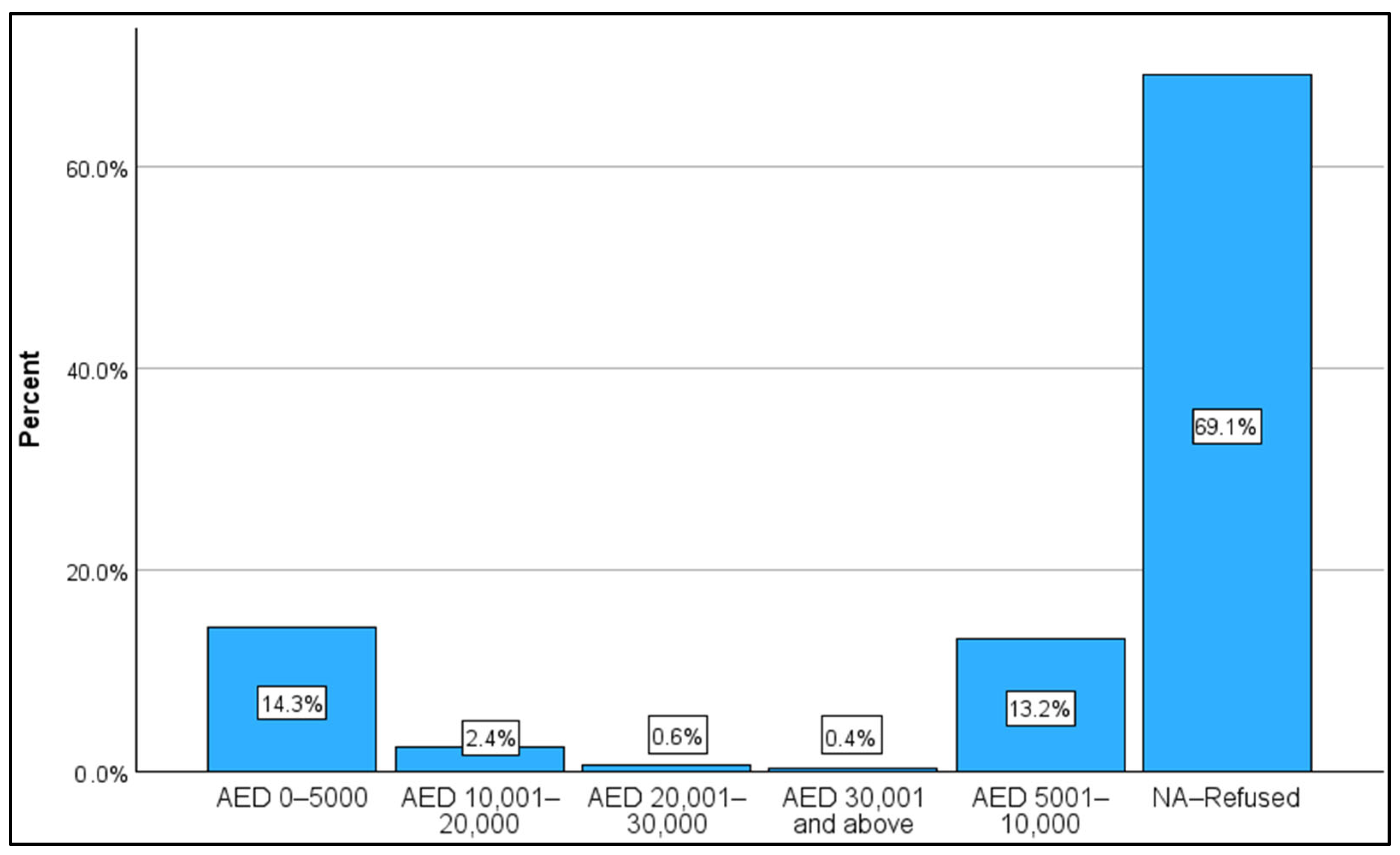 Sustainability 18 01638 g006