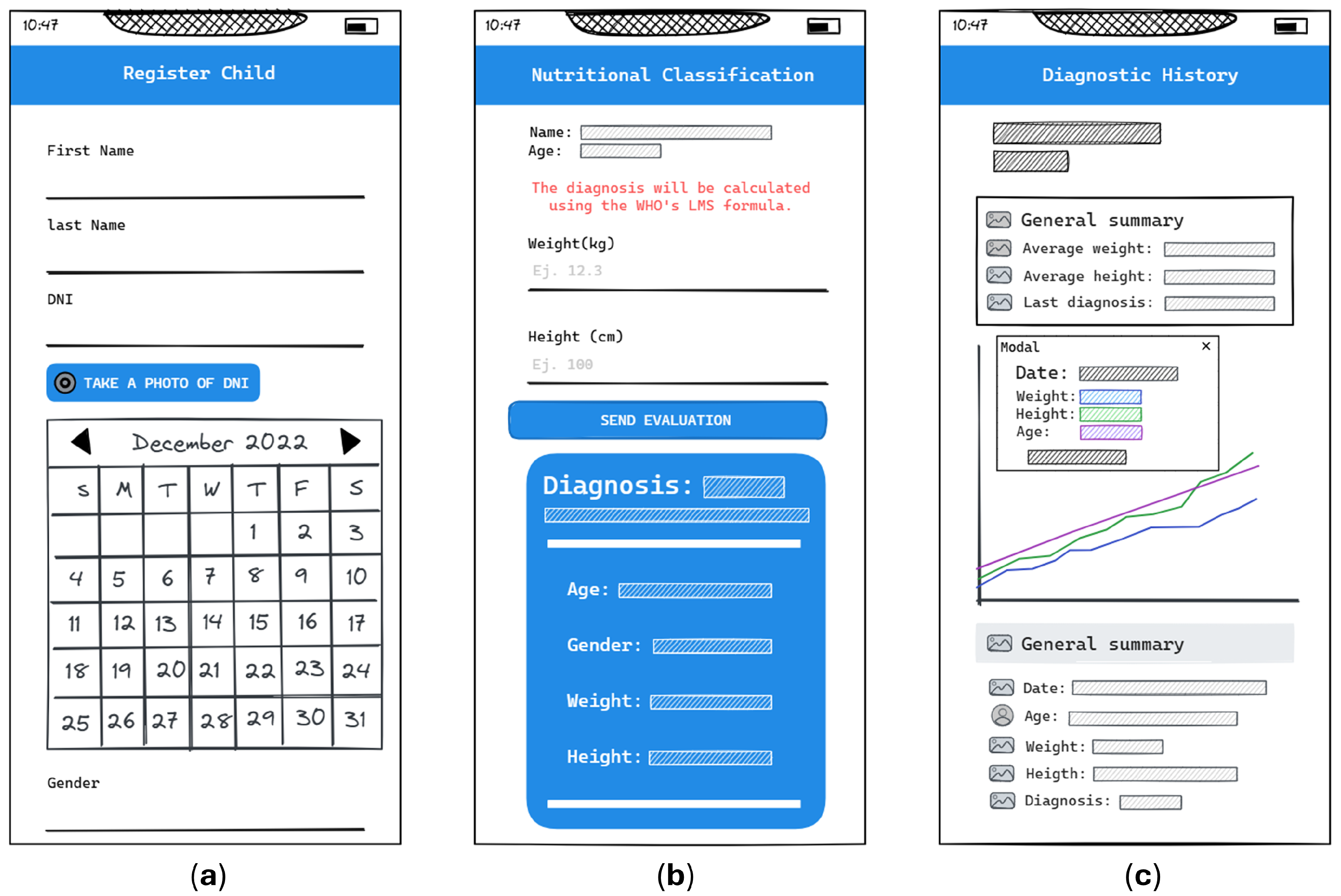 Sustainability 18 01639 g003