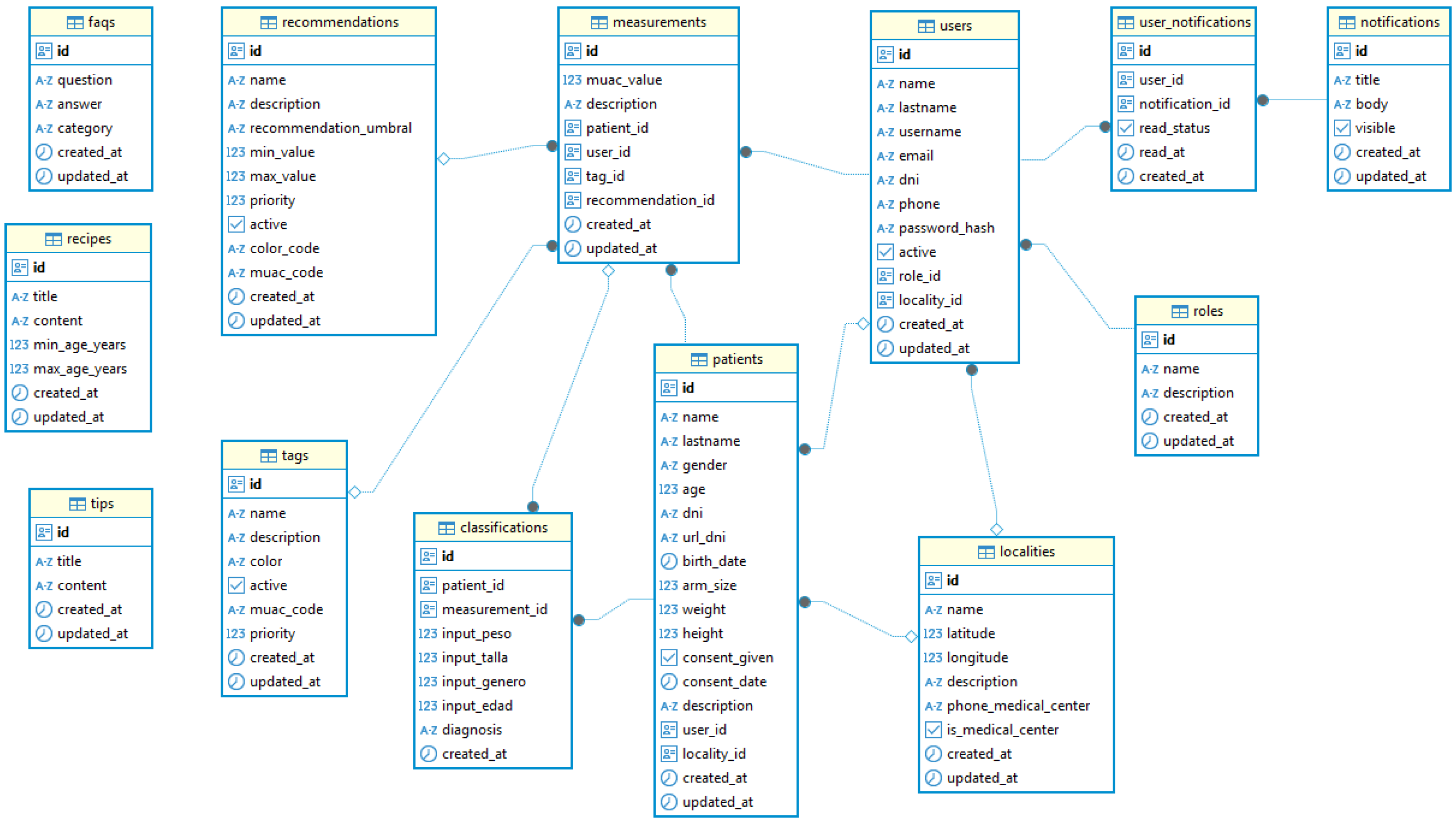Sustainability 18 01639 g004