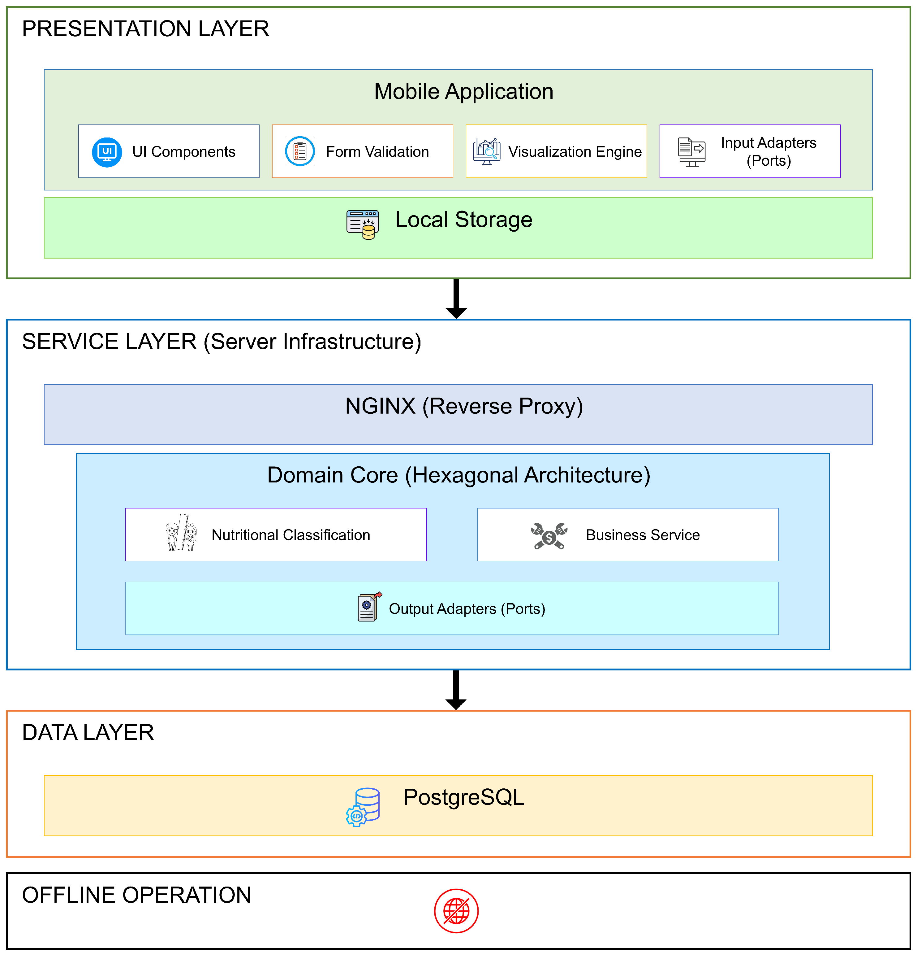 Sustainability 18 01639 g005