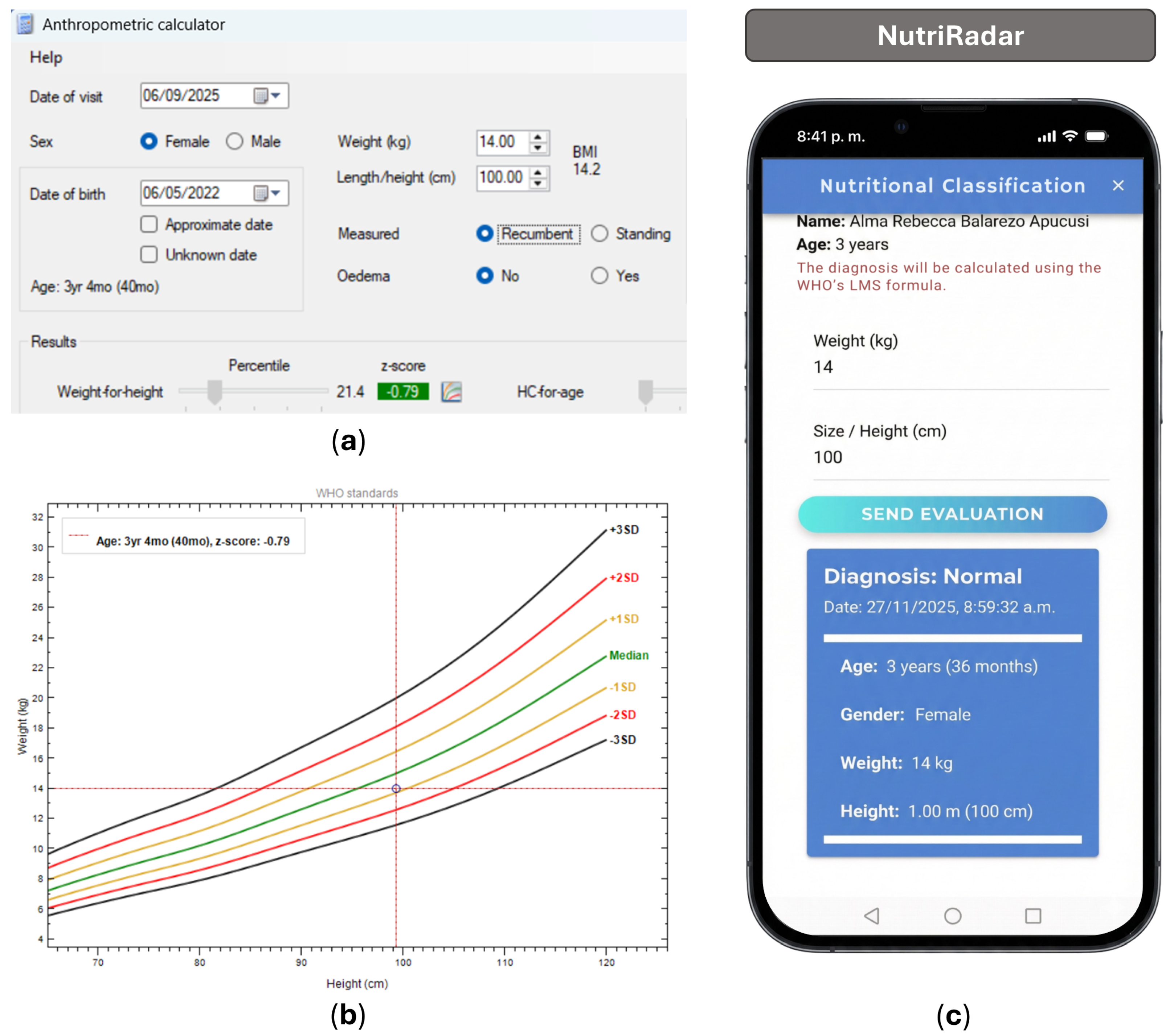Sustainability 18 01639 g007