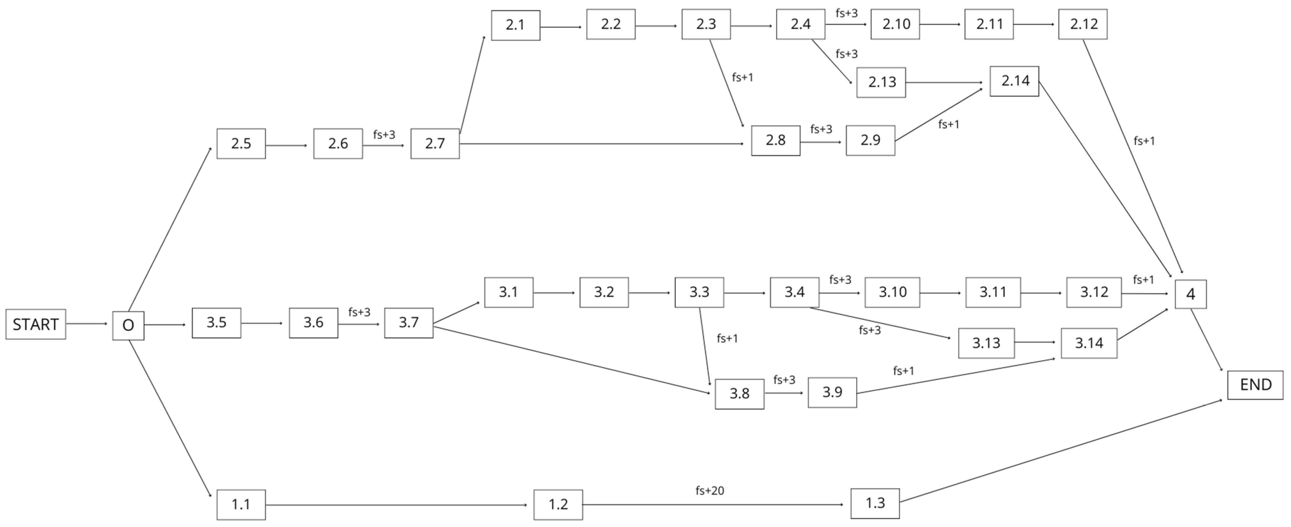 Sustainability 18 01644 g001