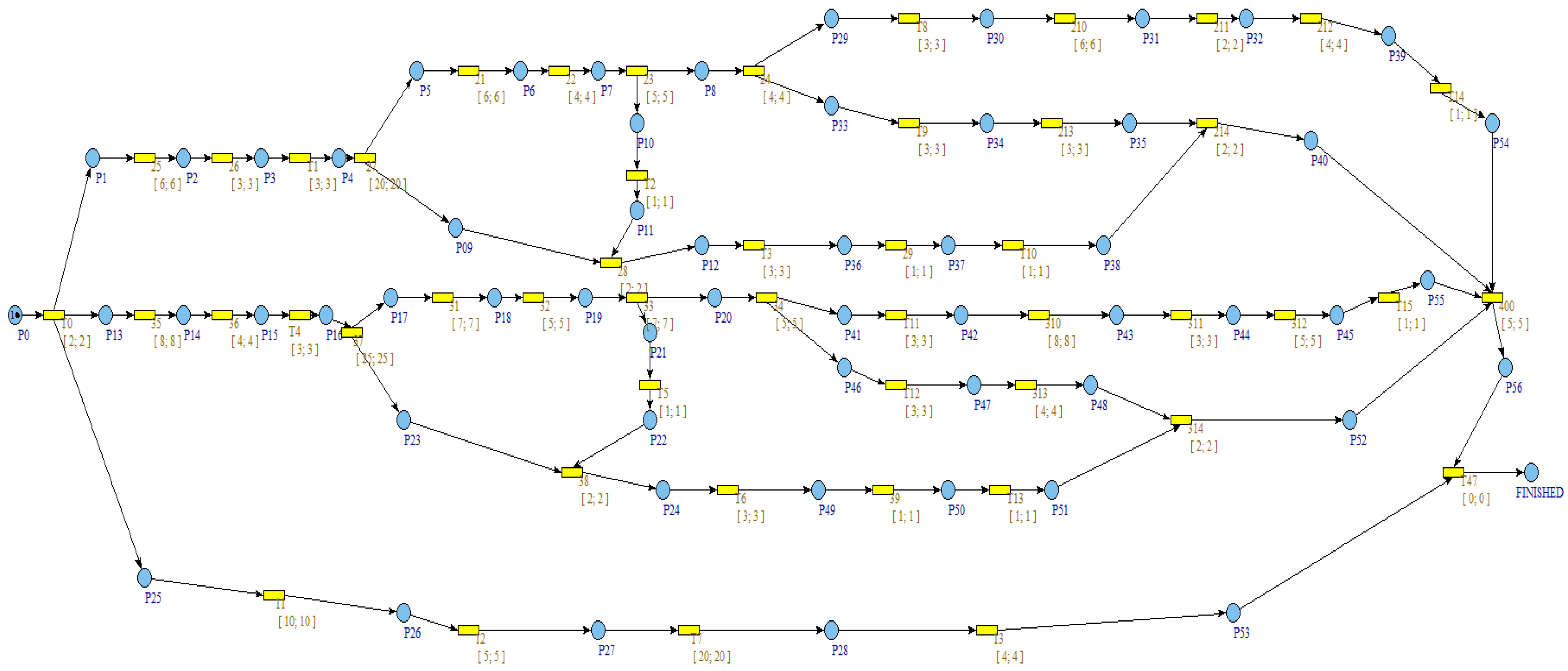 Sustainability 18 01644 g003