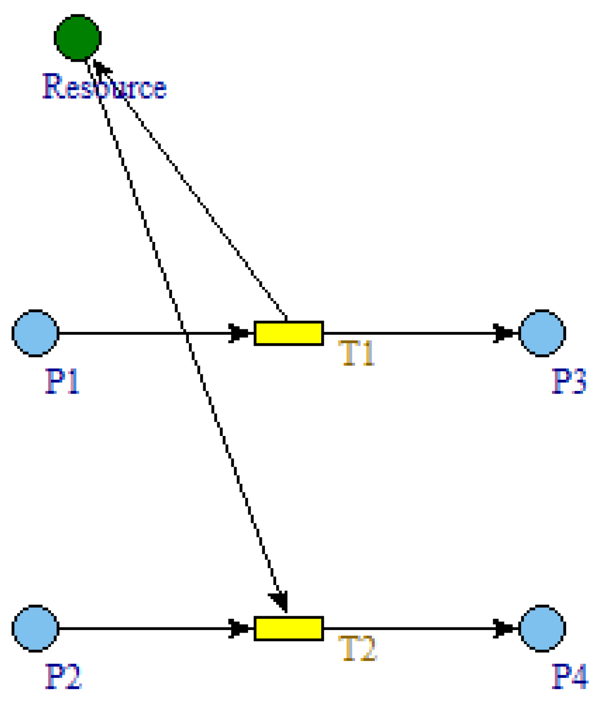 Sustainability 18 01644 g006