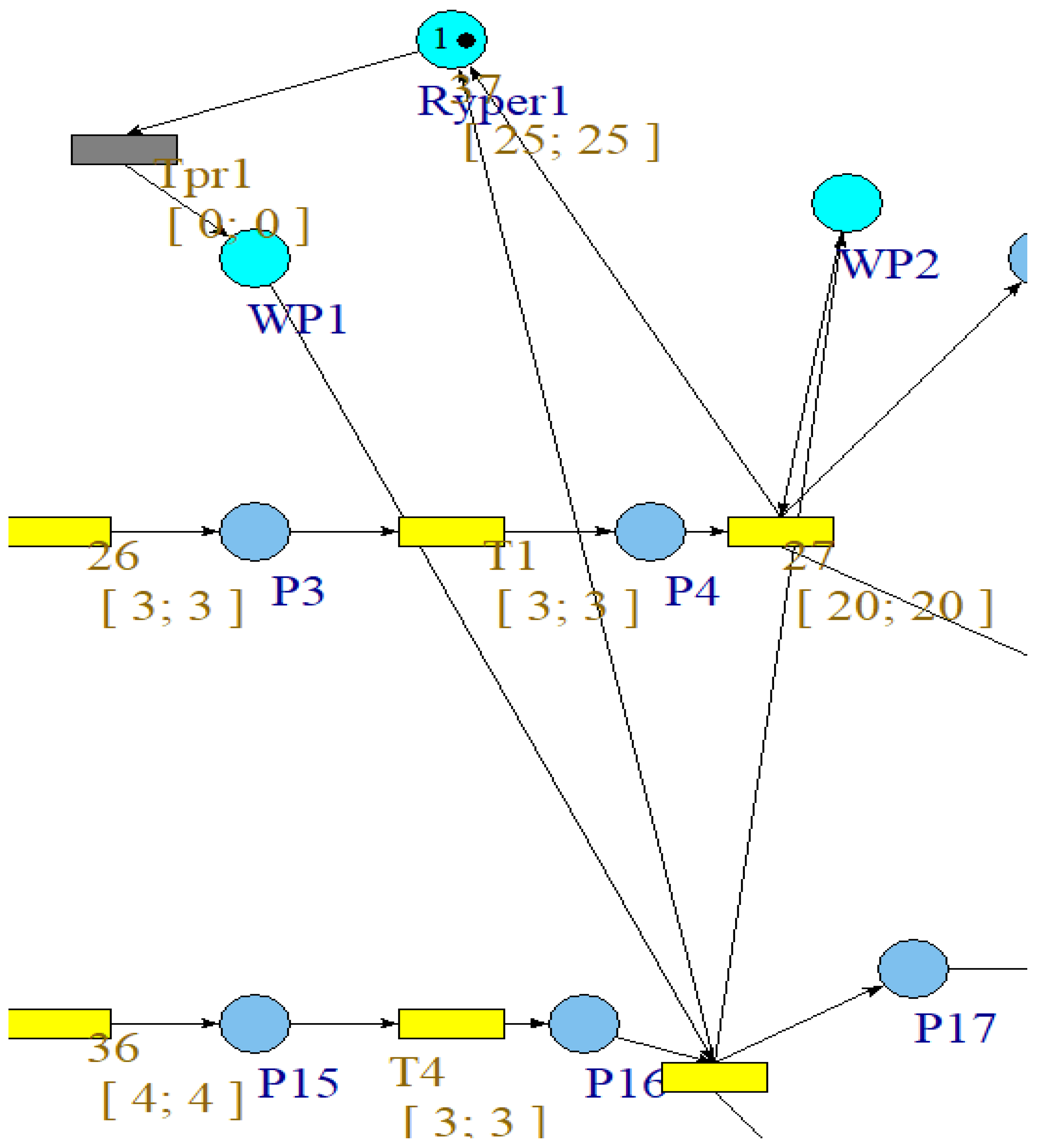 Sustainability 18 01644 g007