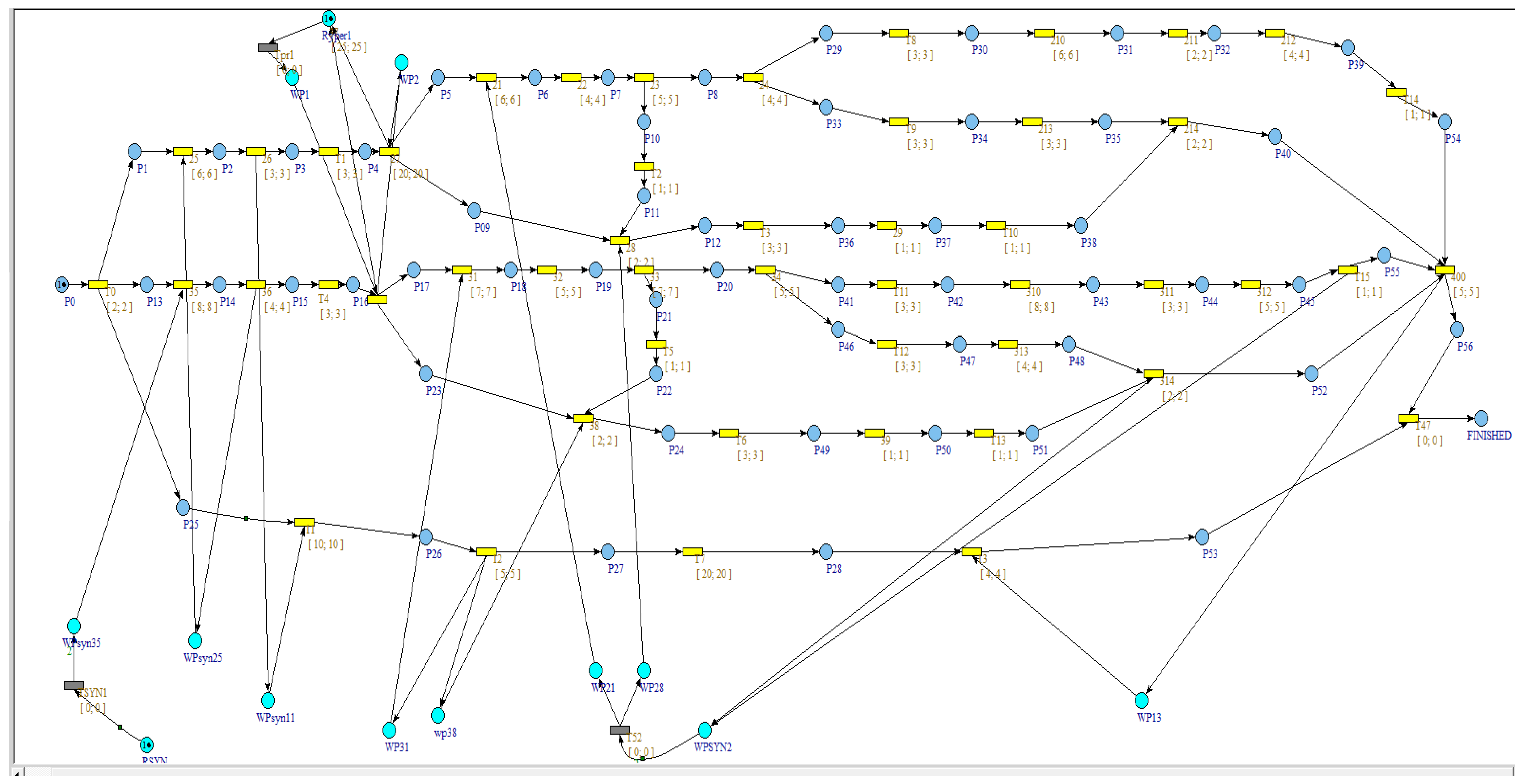 Sustainability 18 01644 g010