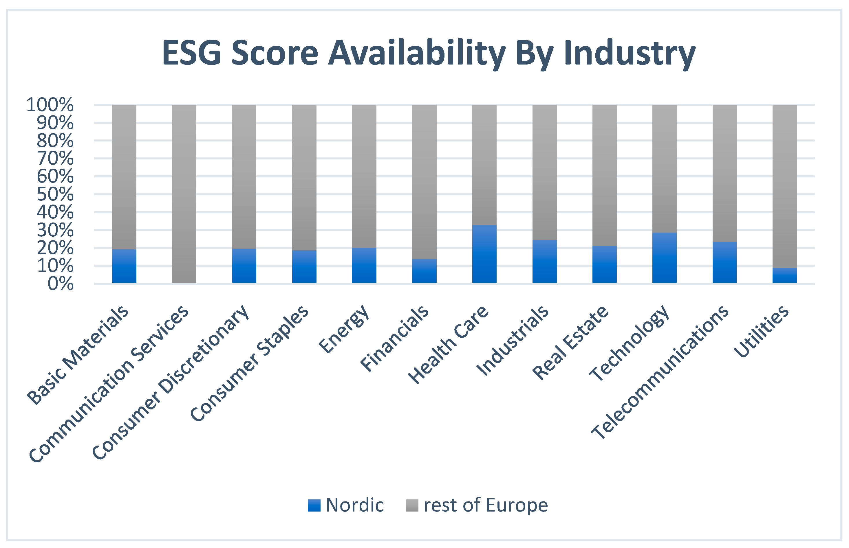 Sustainability 18 01707 g002