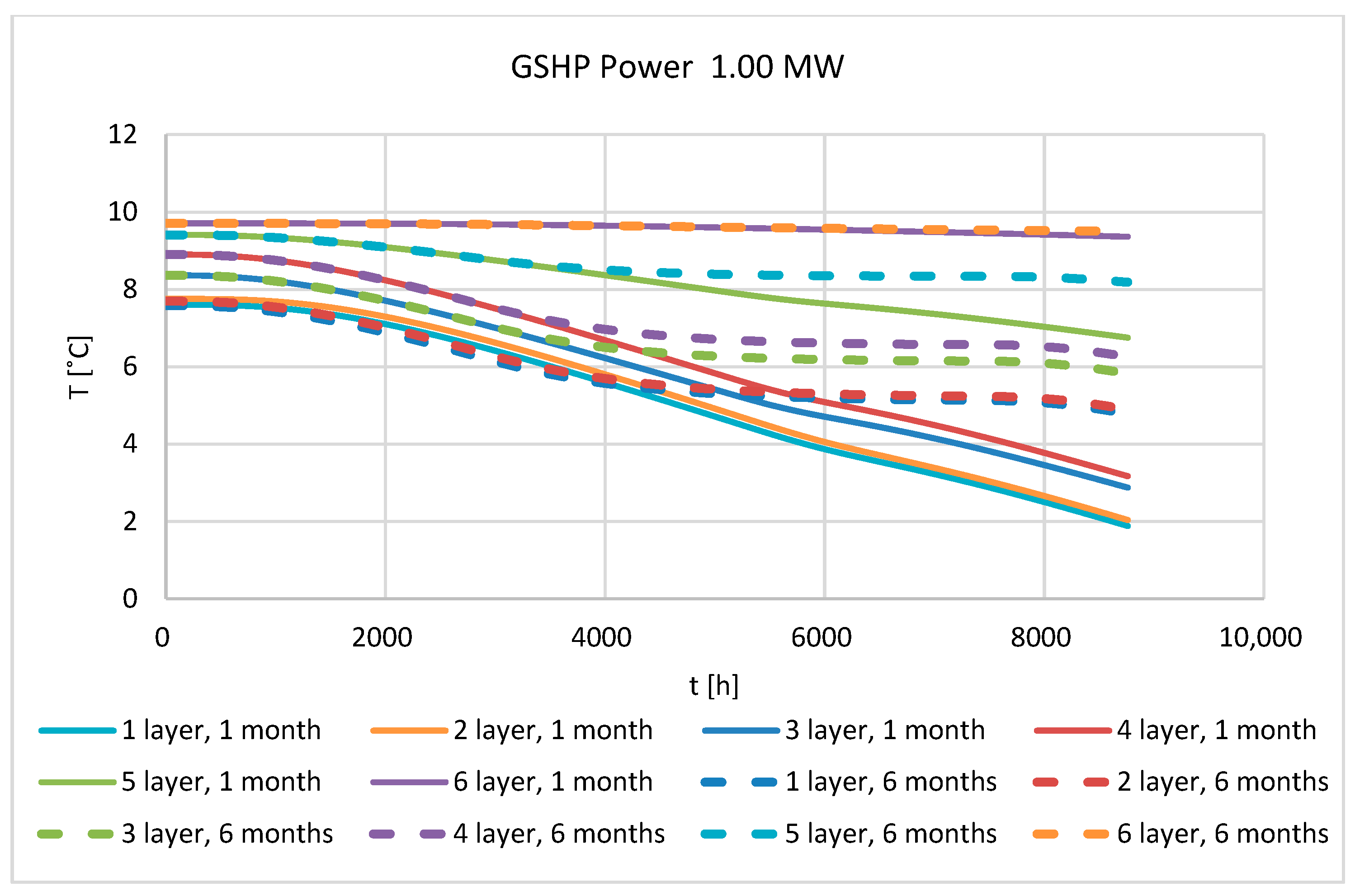 Sustainability 18 01719 g014