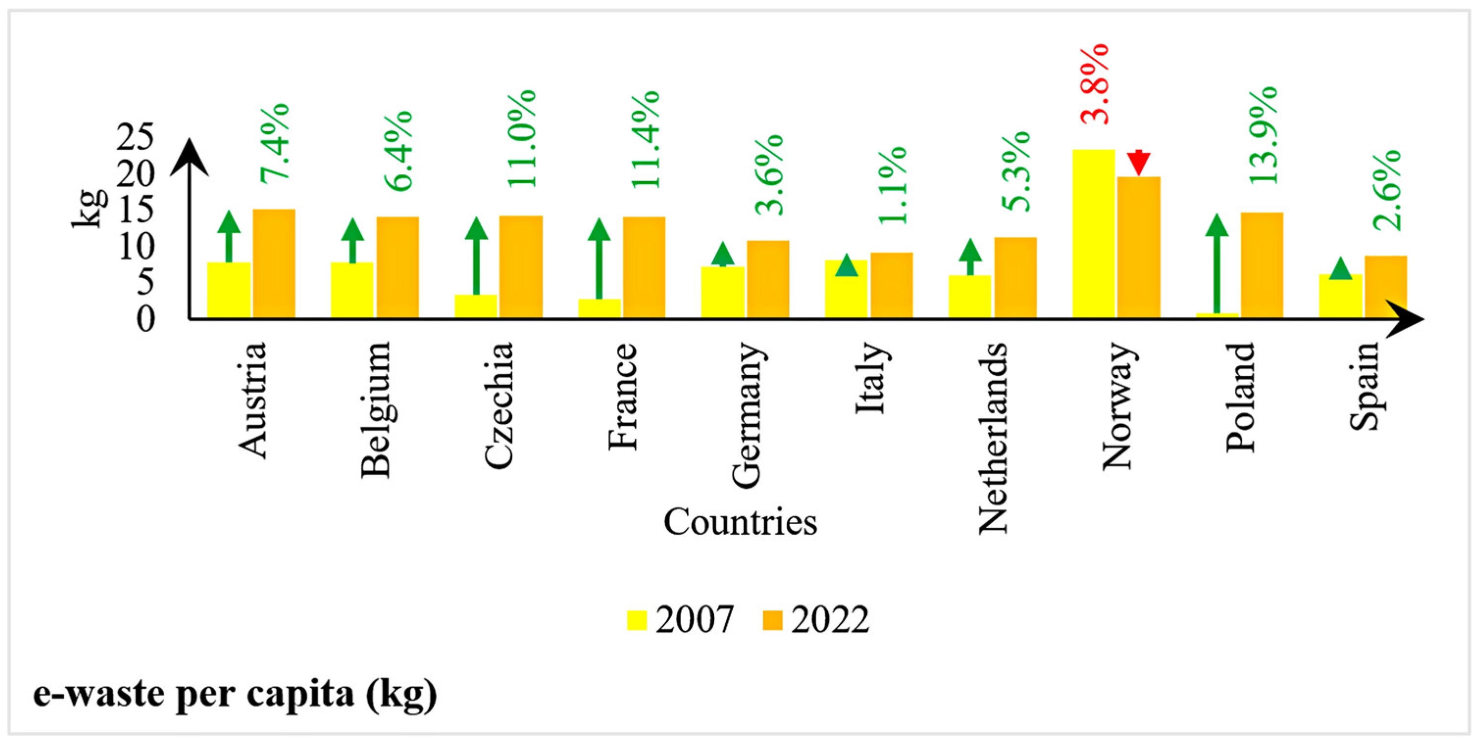 Sustainability 18 01792 g001