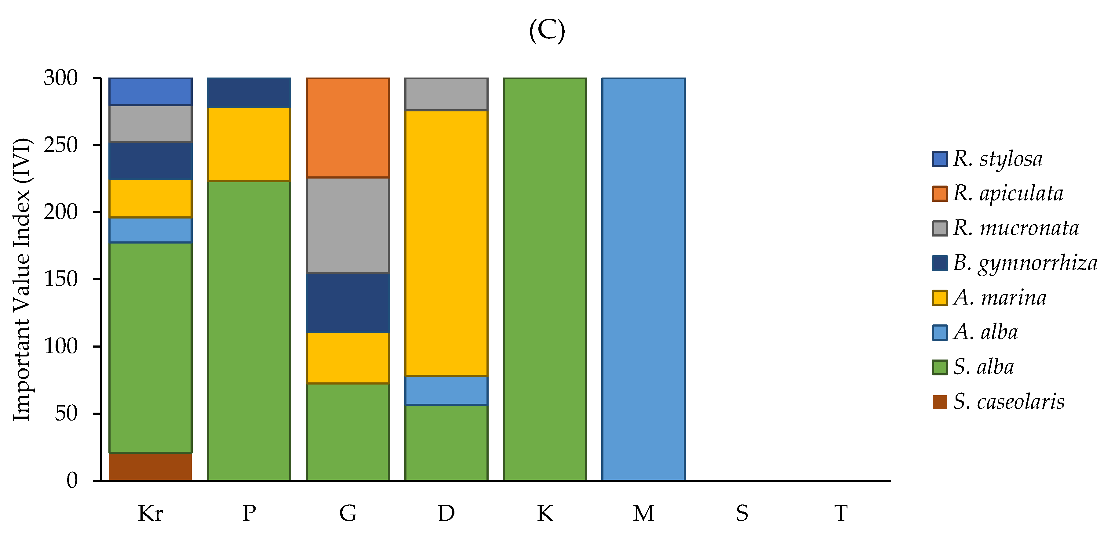 Sustainability 18 01906 g005b