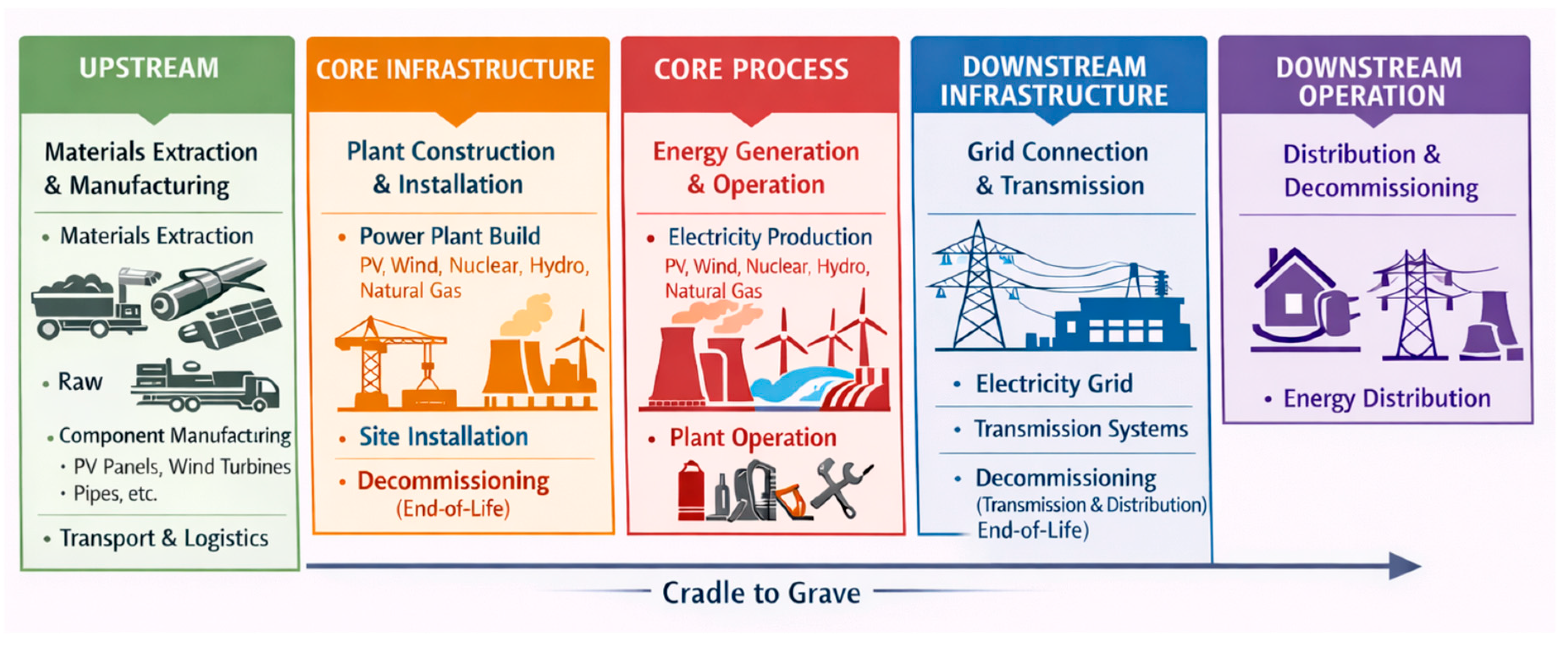 Sustainability 18 01994 g002