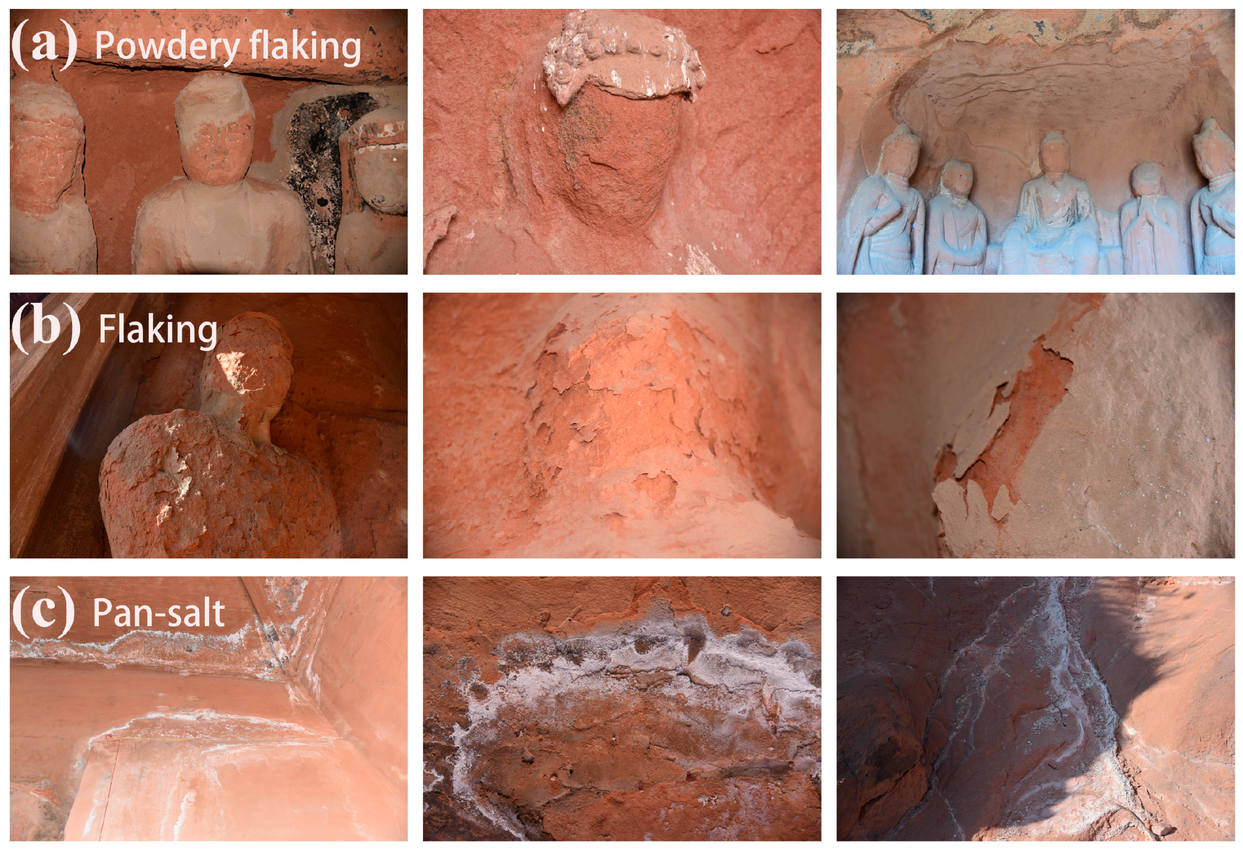 Sustainable Conservation of the Xumishan Grottoes: Weathering Sustainable Conservation of the Xumishan Grottoes: Weathering