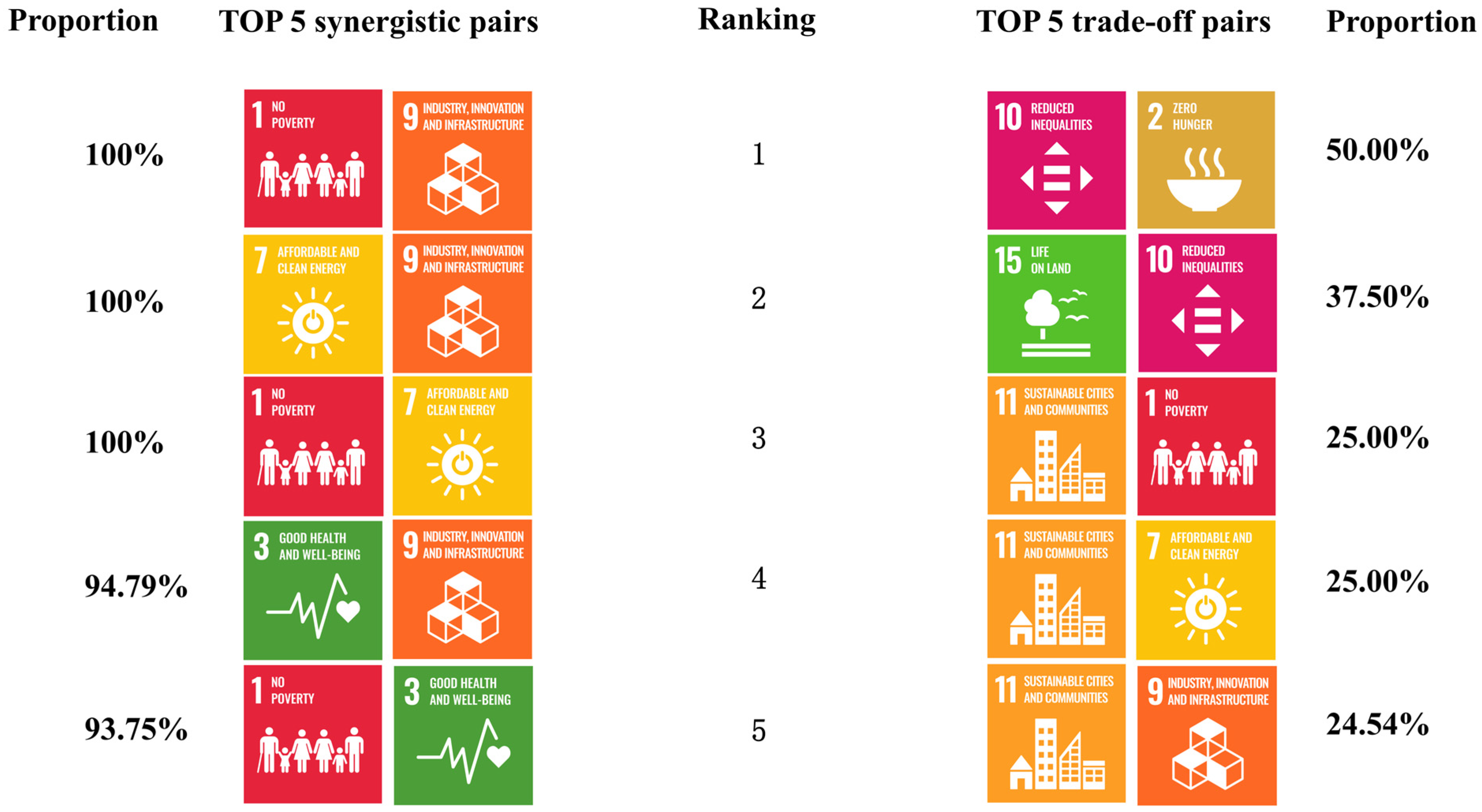 Sustainability 18 02890 g004