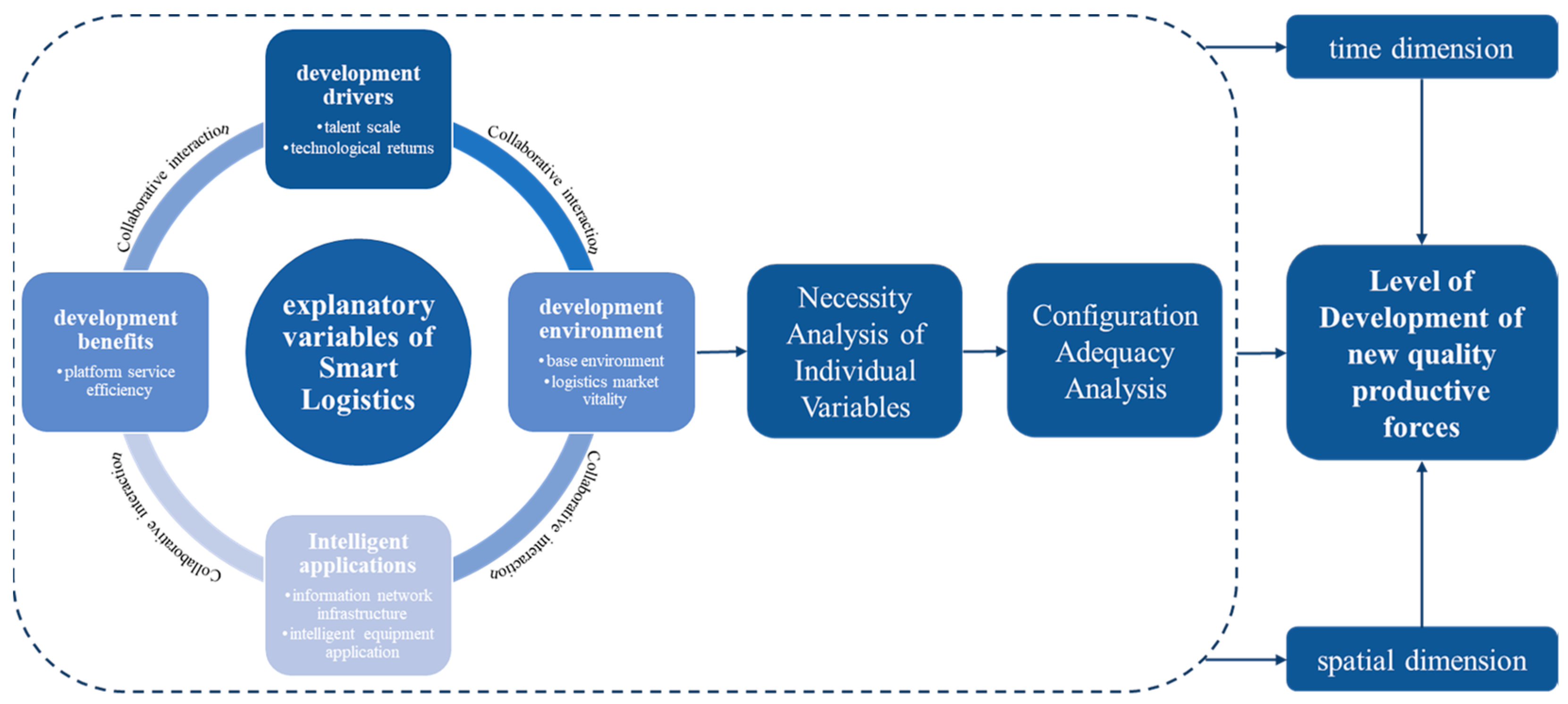 Sustainability 18 03128 g001 Sustainability 18 03128 g001