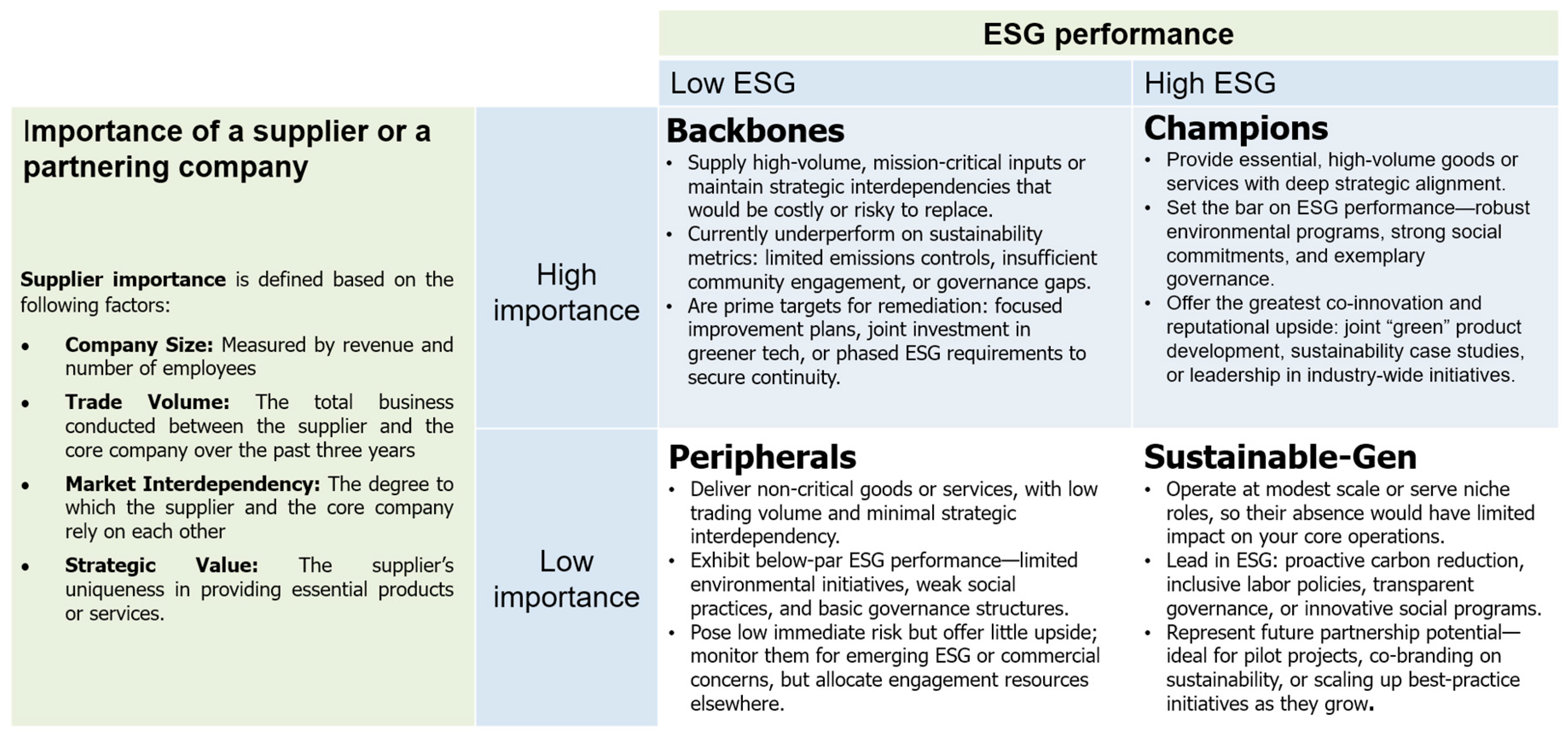 Sustainability 18 03344 g005
