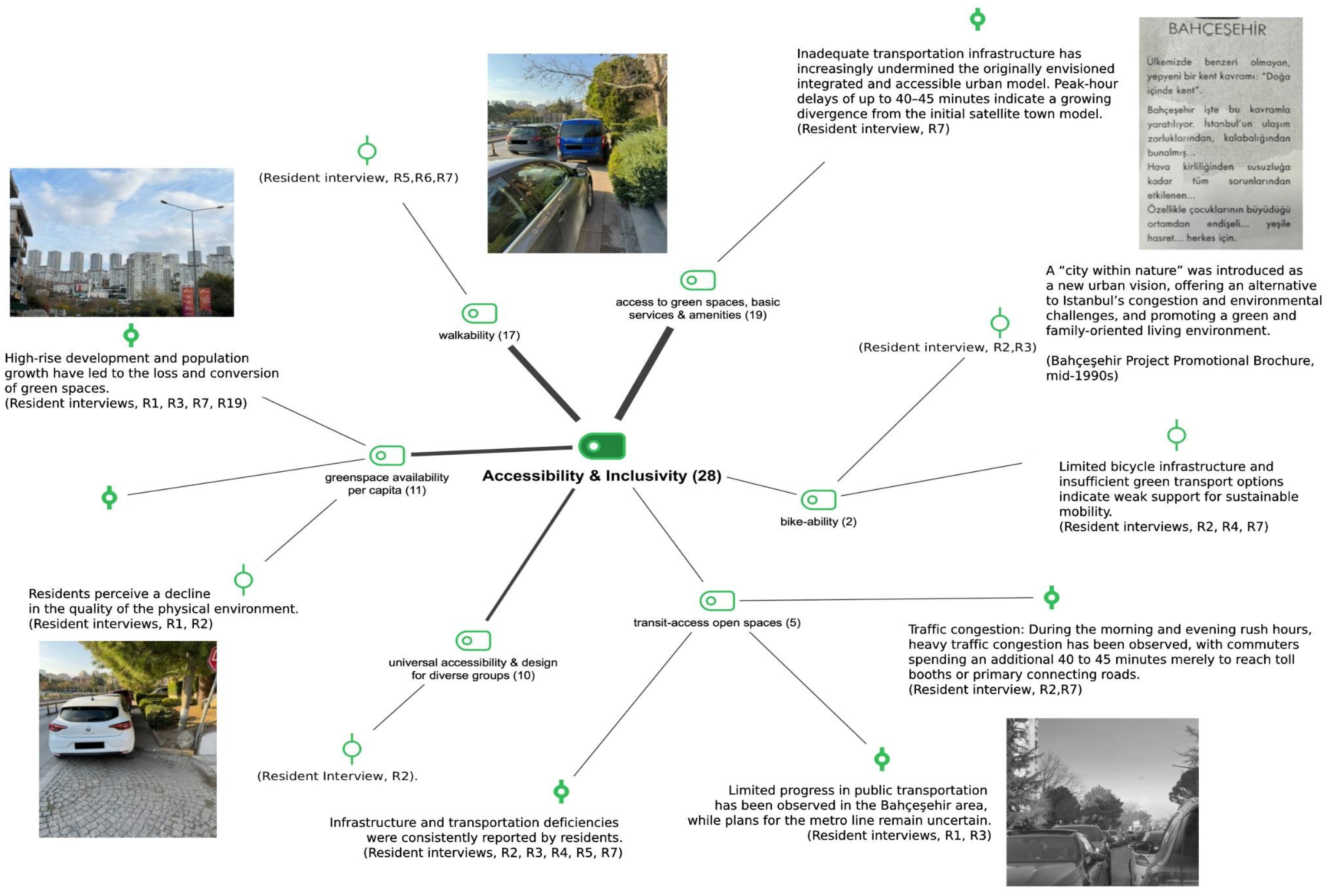 Sustainability 18 03365 g0a1