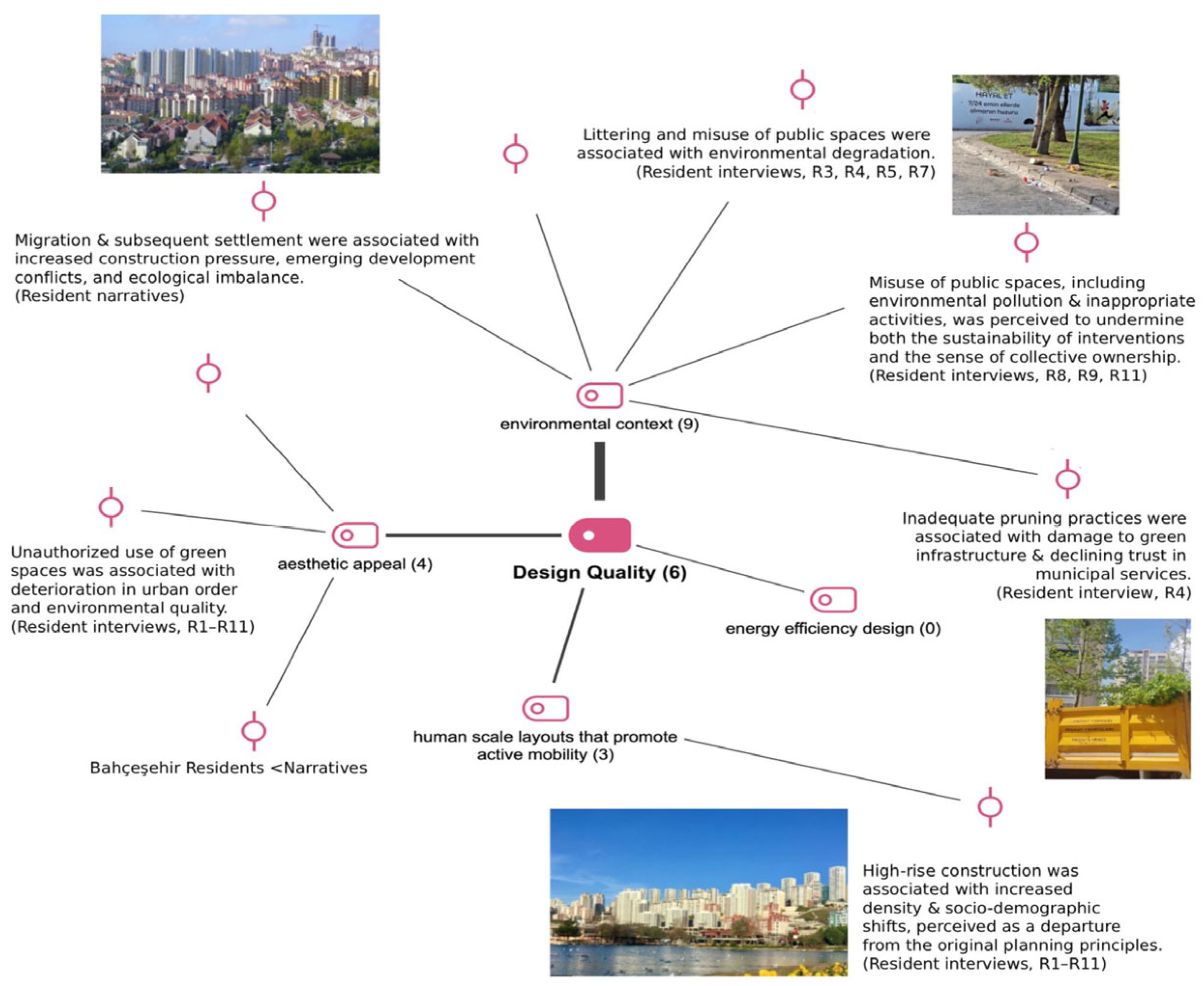 Sustainability 18 03365 g0a8