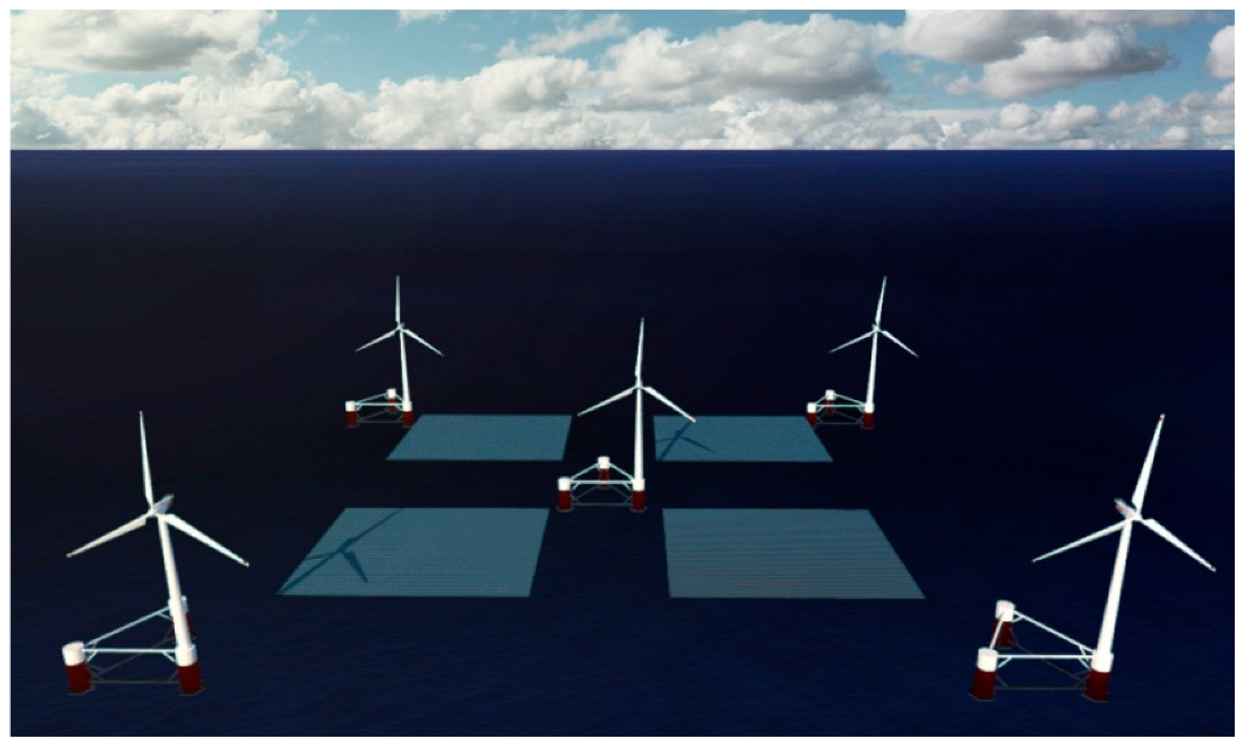 Sustainability 18 03372 g004