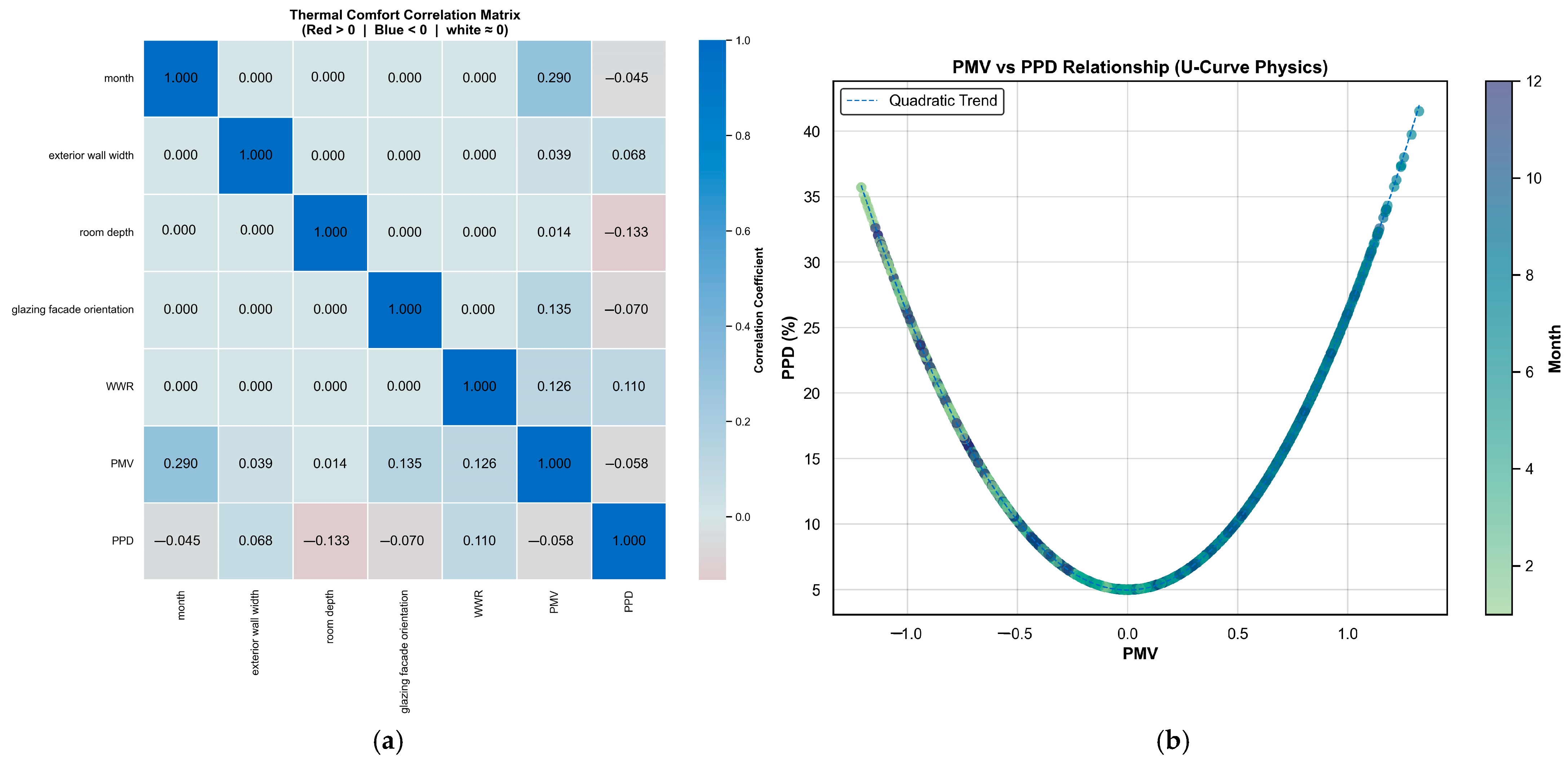 Sustainability 18 03381 g008