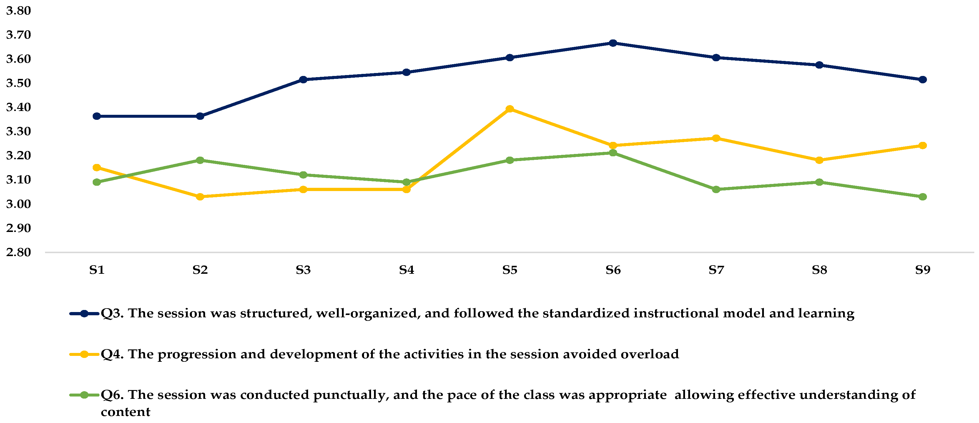Sustainability 18 03515 g008 Sustainability 18 03515 g008