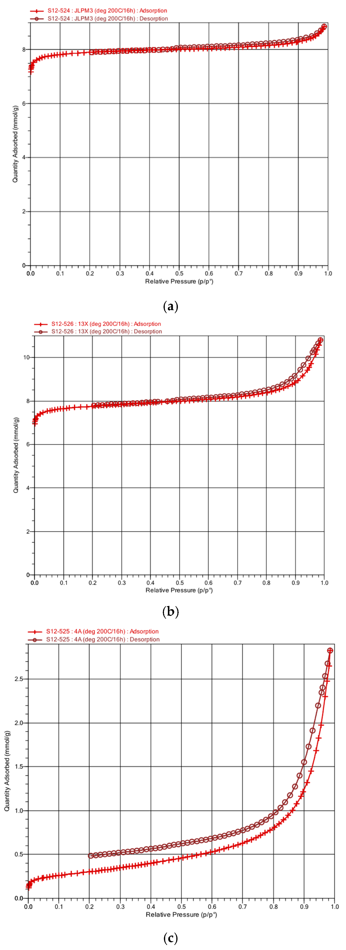 Sustainability 18 03601 g008