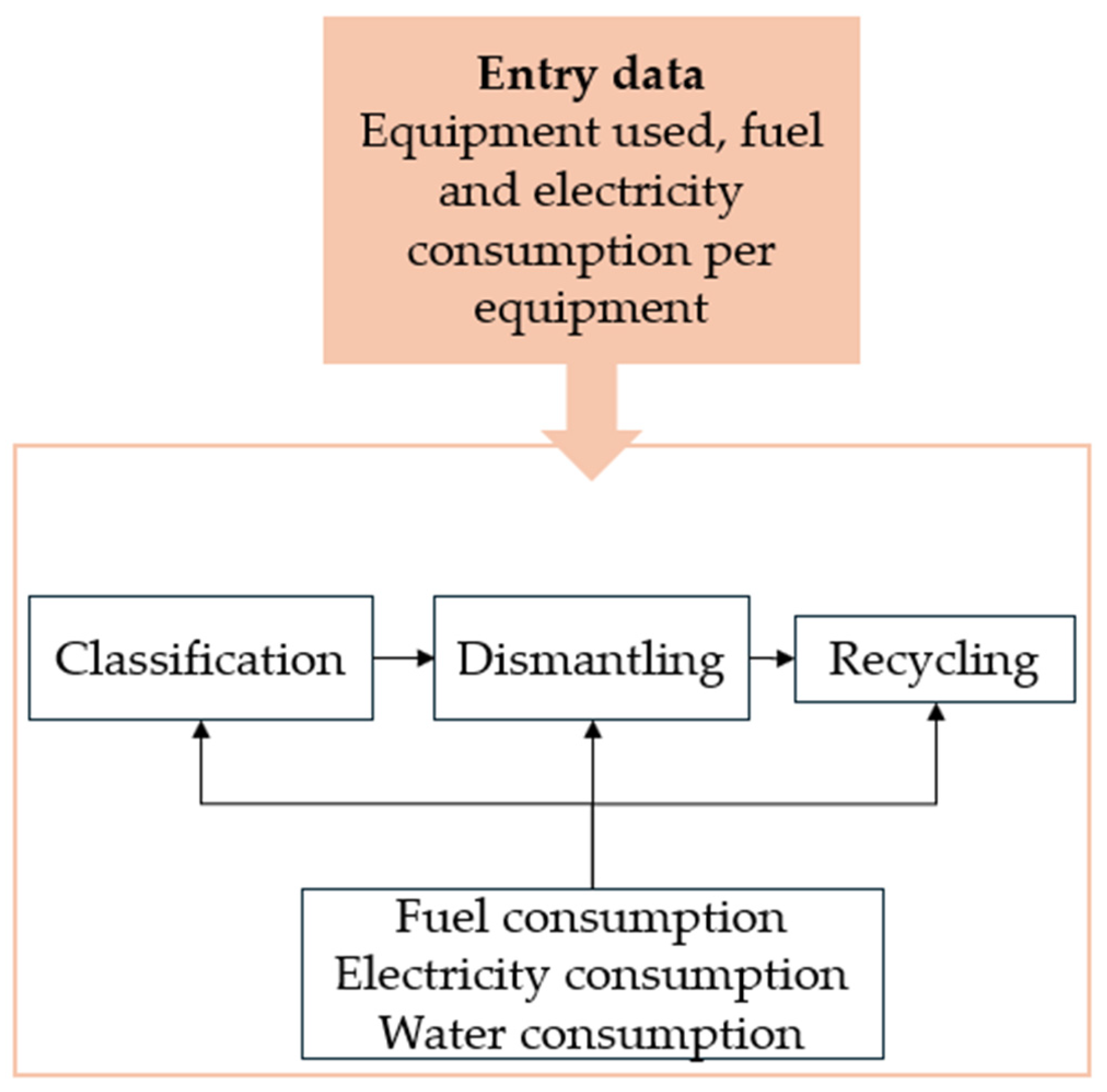 Sustainability 18 03648 g003 Sustainability 18 03648 g003