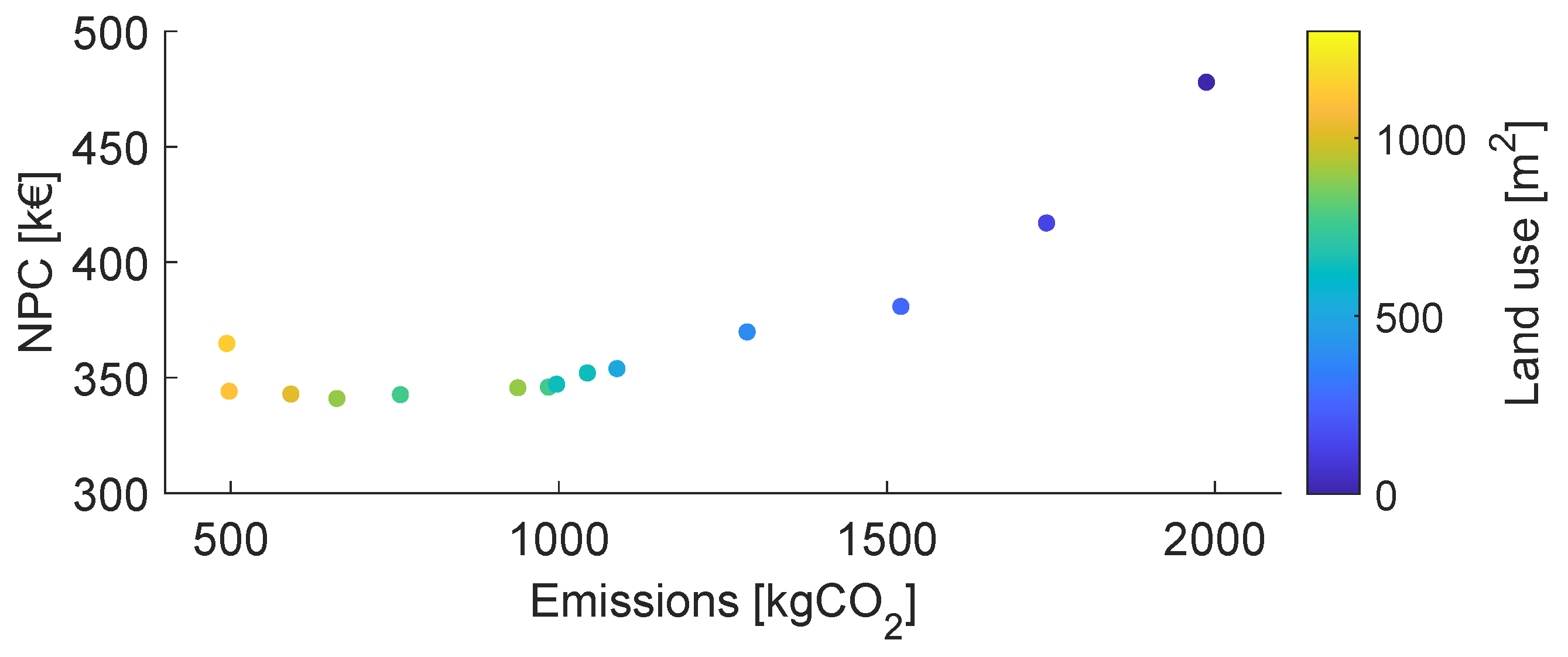 Sustainability 18 03785 g004