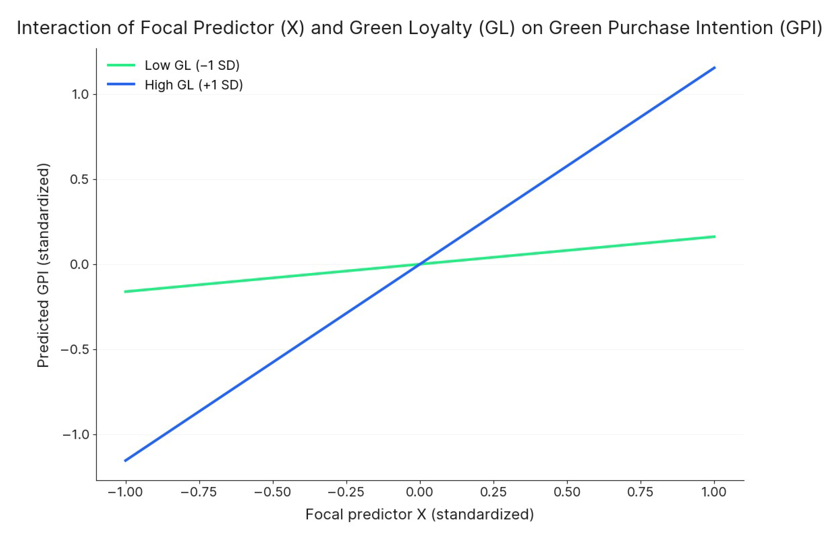 Sustainability 18 03846 g002 Sustainability 18 03846 g002