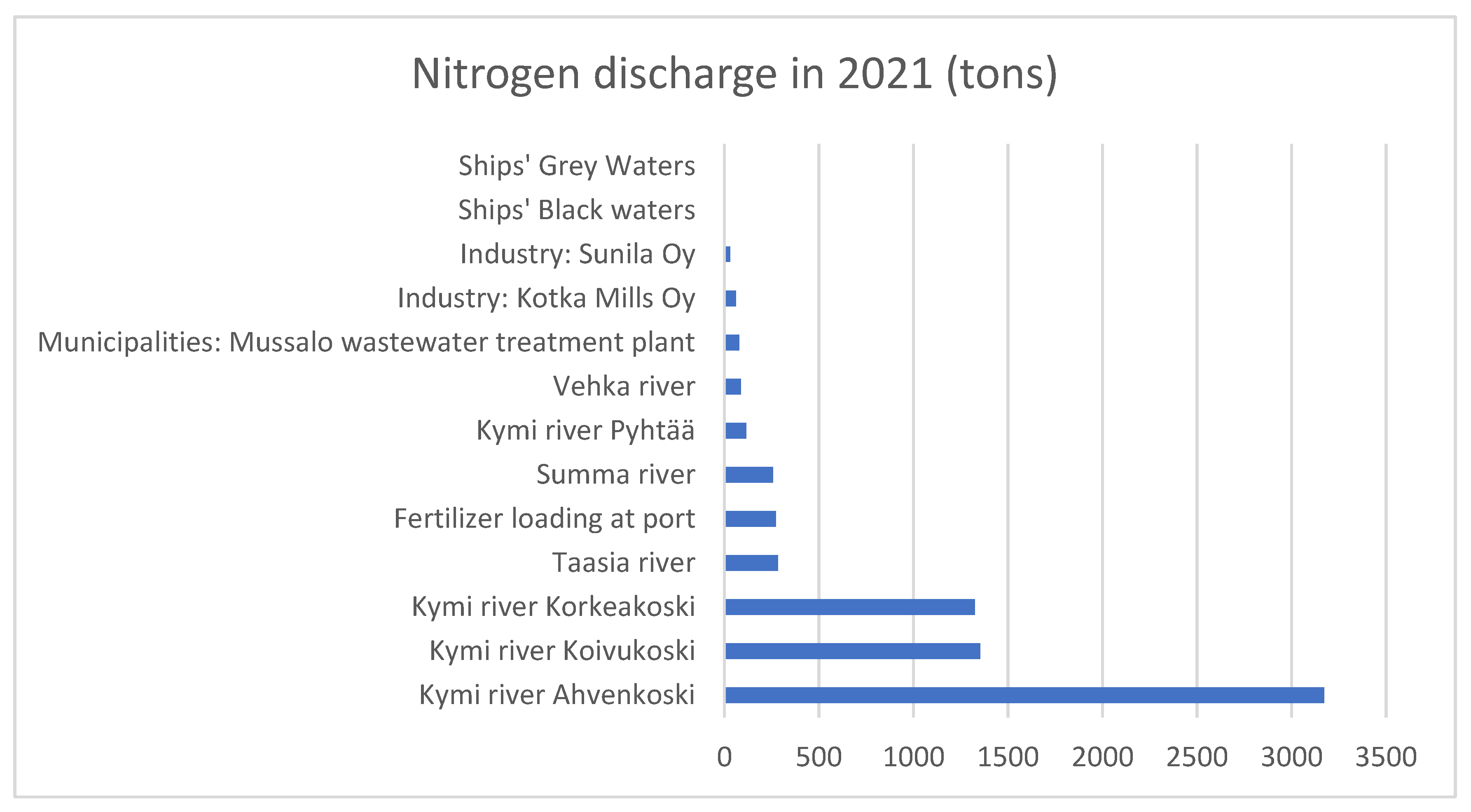 Sustainability 18 03983 g002