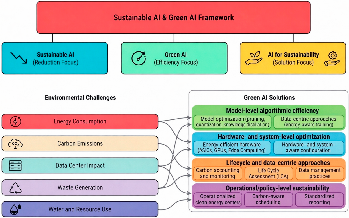 Sustainability 18 04115 g006 Sustainability 18 04115 g006